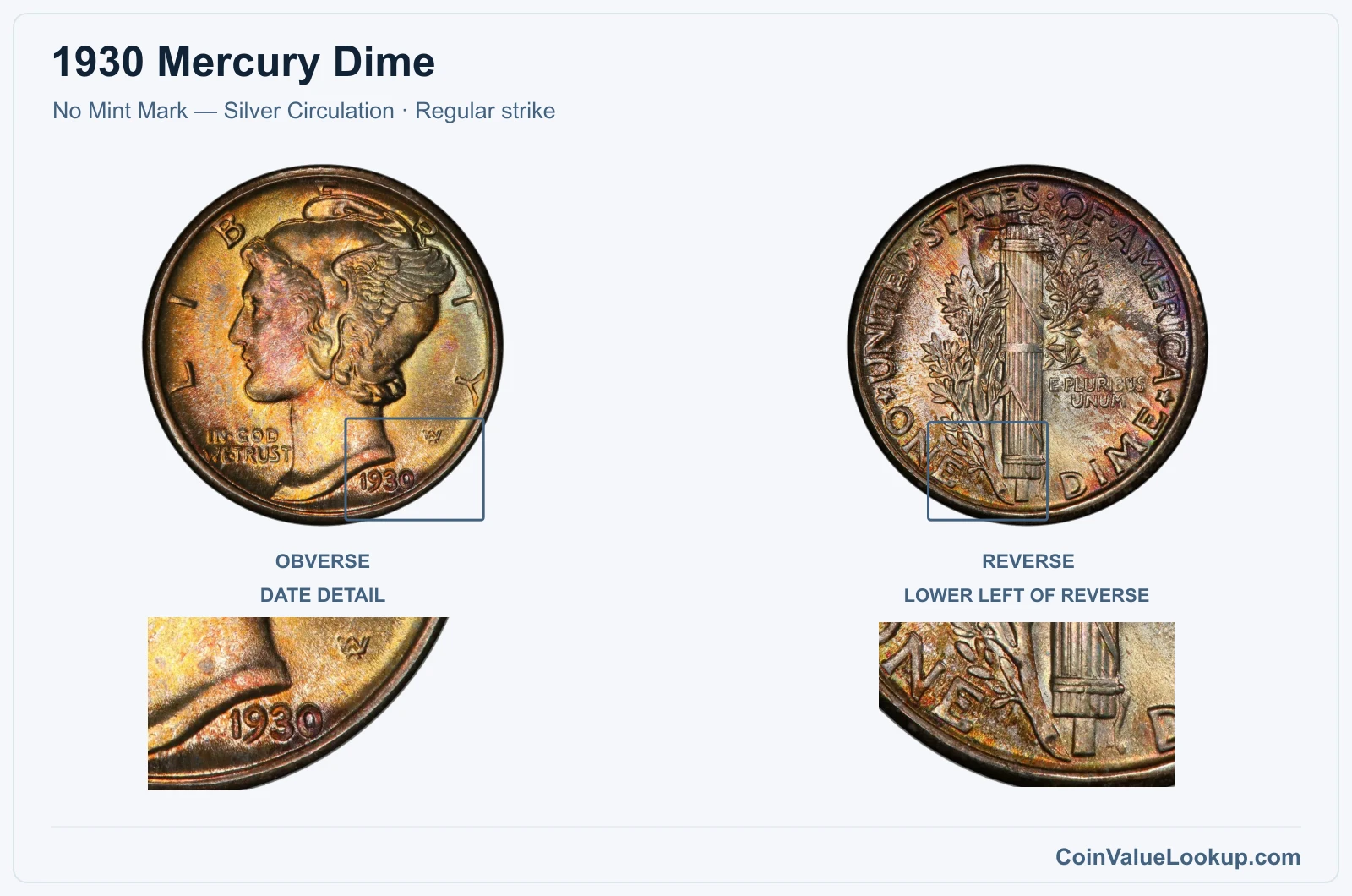 1930 Mercury Dime Coin — No Mint Mark — Silver Circulation, obverse and reverse, with date and mint-location details