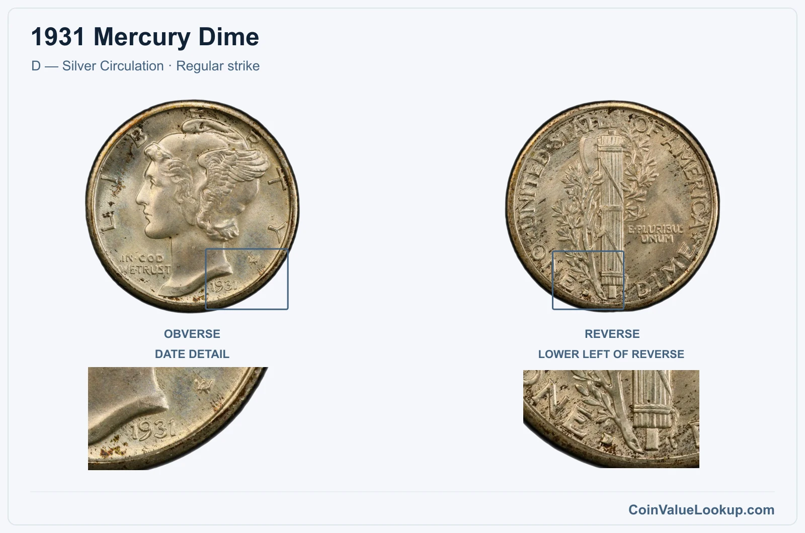 1931 Mercury Dime Coin — D — Silver Circulation, obverse and reverse, with date and mint-location details