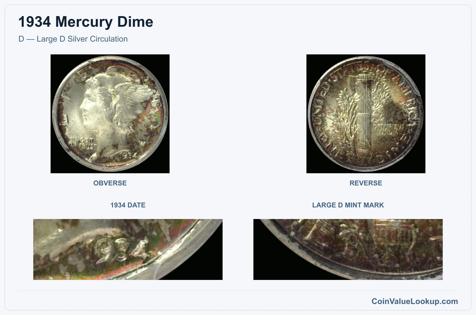 D — Large D Silver Circulation real specimen with 1934 date, large d mint mark closeups