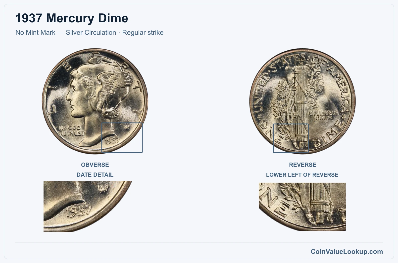 1937 Mercury Dime Coin — No Mint Mark — Silver Circulation, obverse and reverse, with date and mint-location details