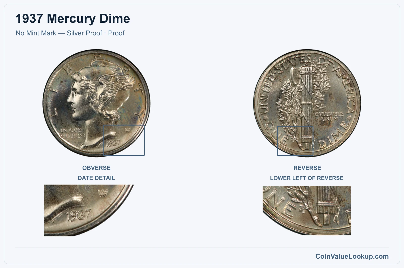 1937 Mercury Dime Coin — No Mint Mark — Silver Proof, obverse and reverse, with date and mint-location details
