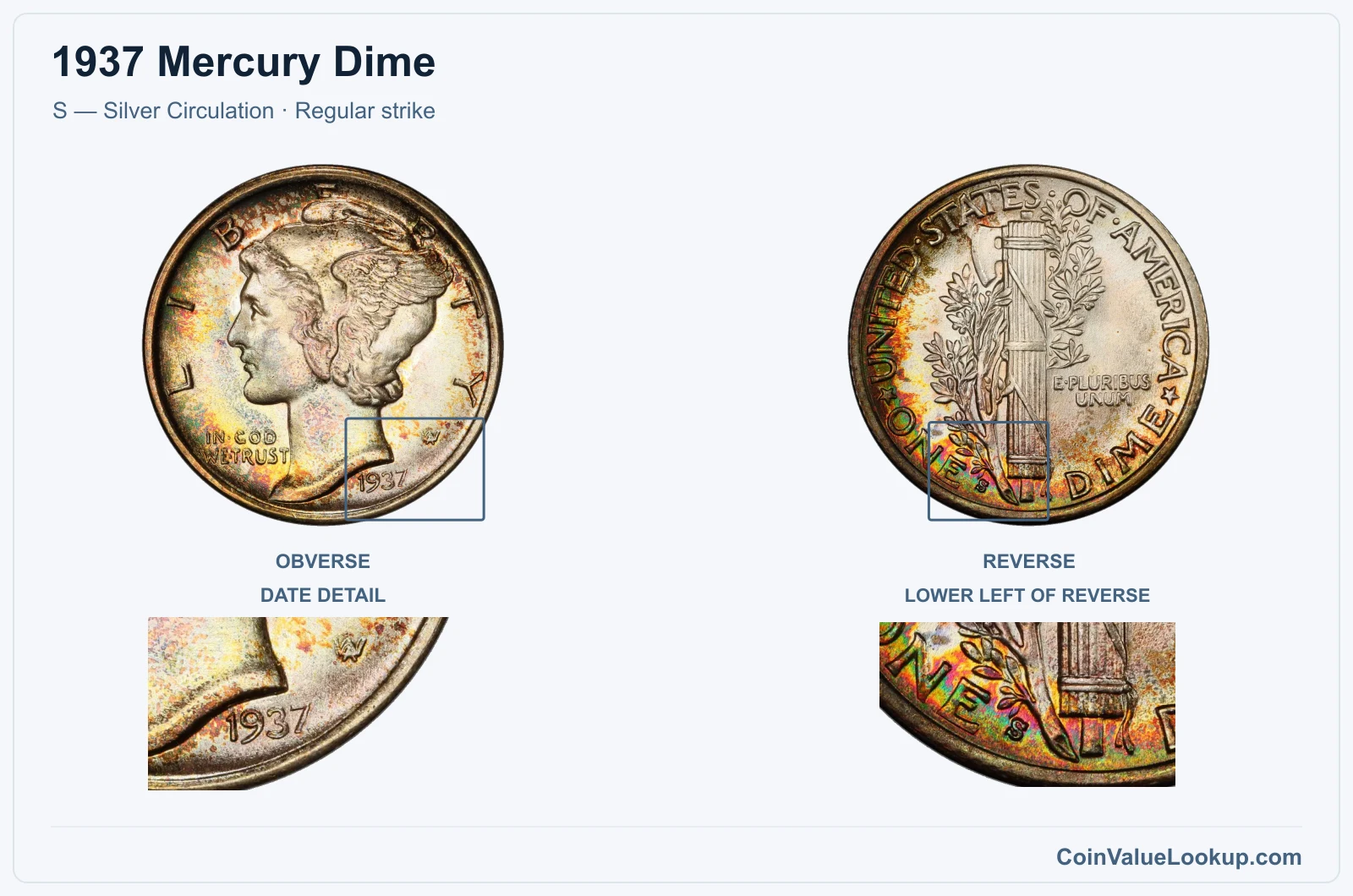 1937 Mercury Dime Coin — S — Silver Circulation, obverse and reverse, with date and mint-location details