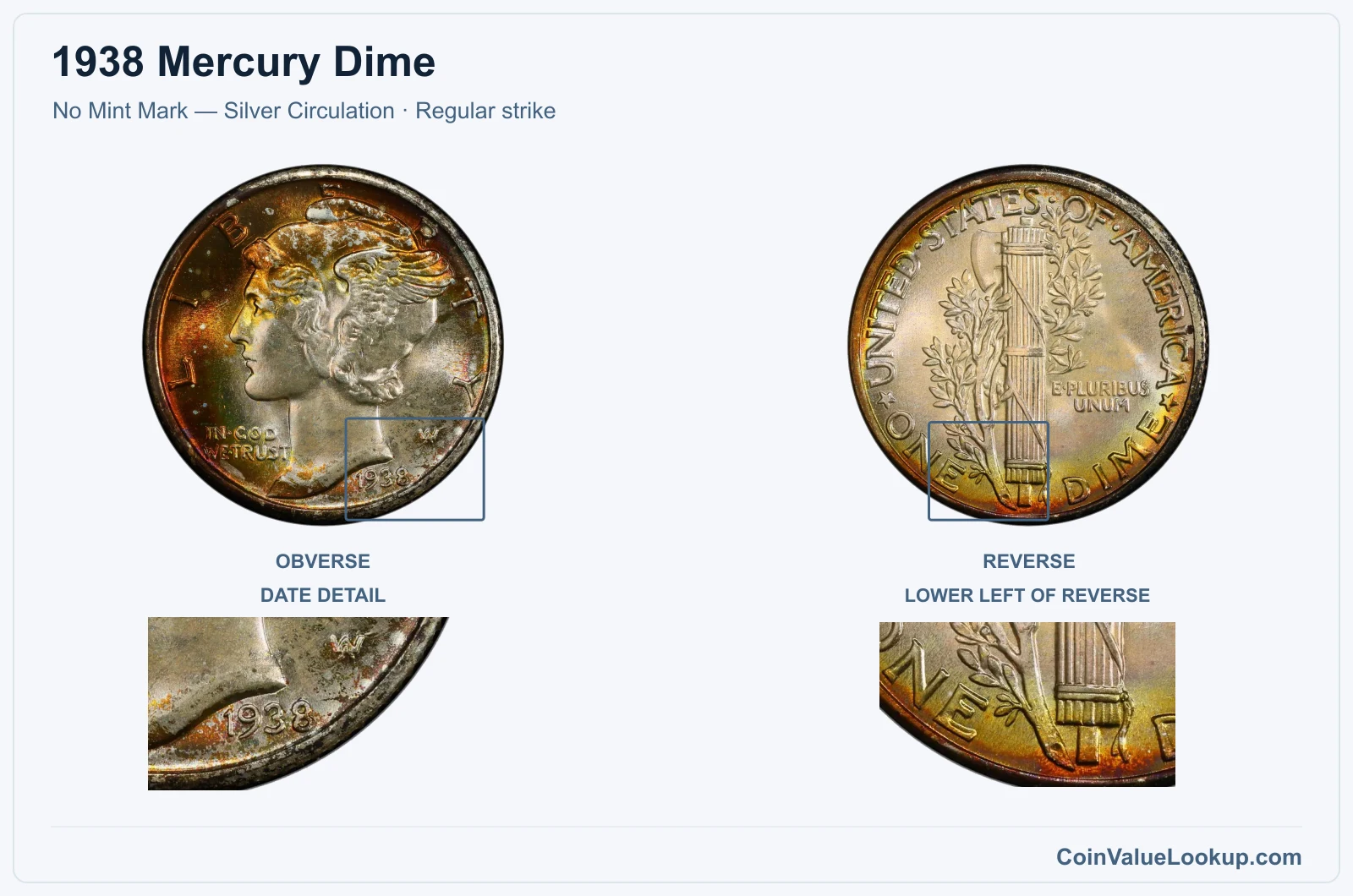 1938 Mercury Dime Coin — No Mint Mark — Silver Circulation, obverse and reverse, with date and mint-location details