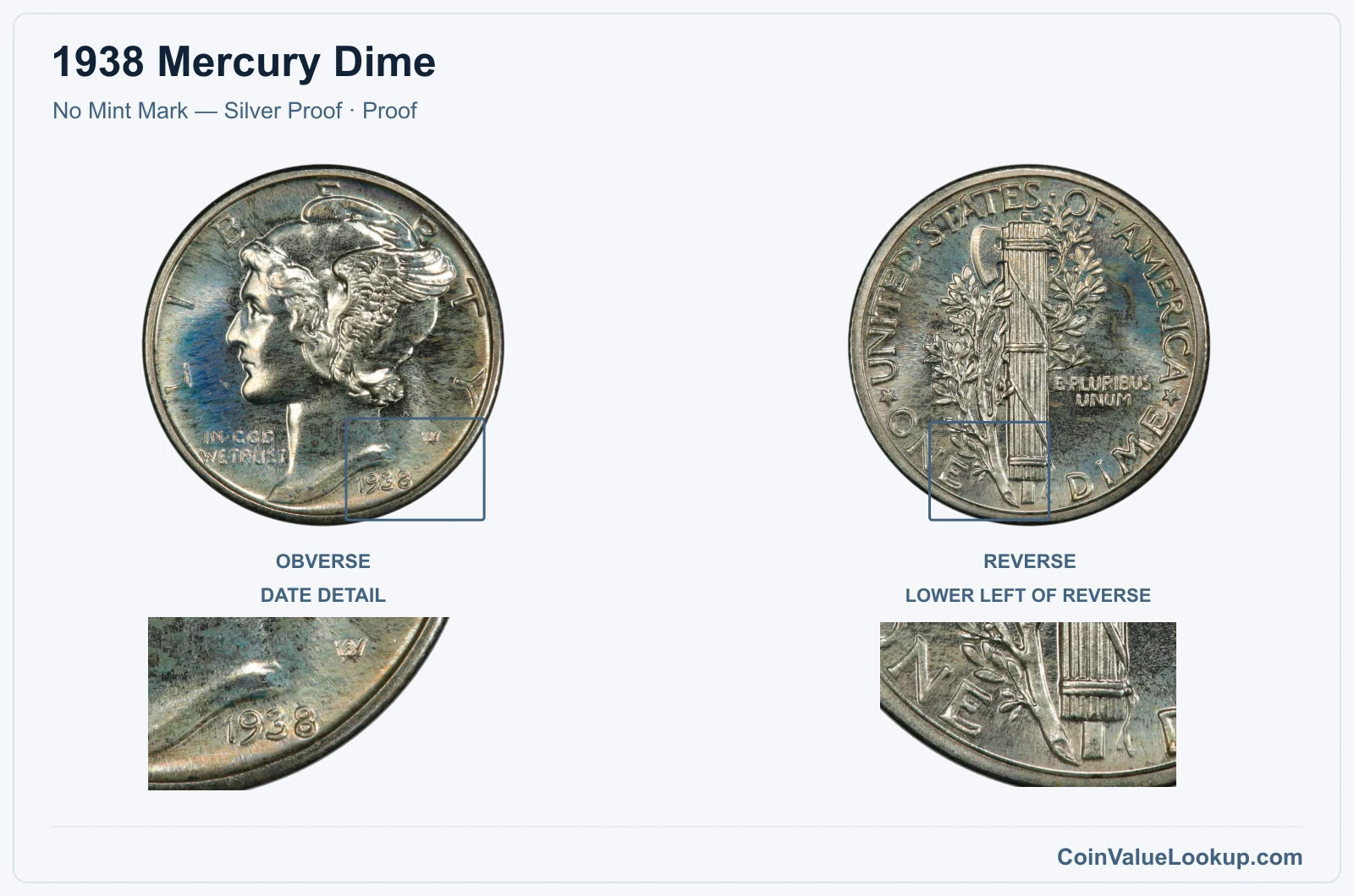 1938 Mercury Dime Coin — No Mint Mark — Silver Proof, obverse and reverse, with date and mint-location details