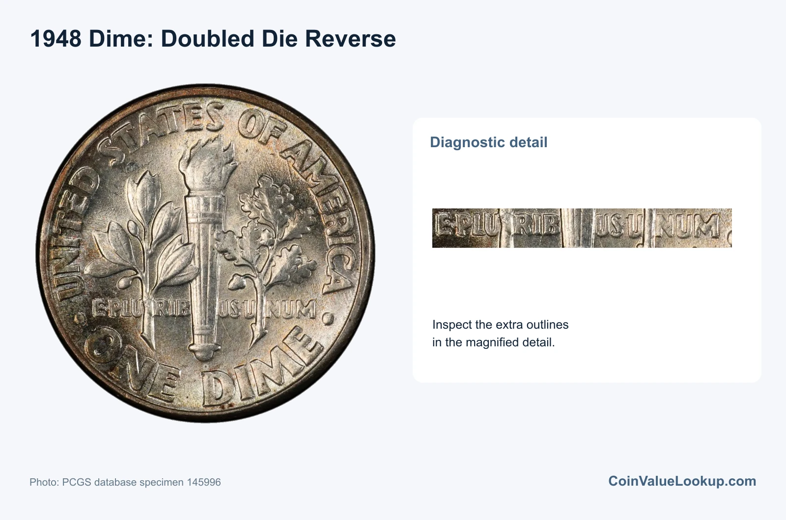 1948 Dime Doubled Die Reverse