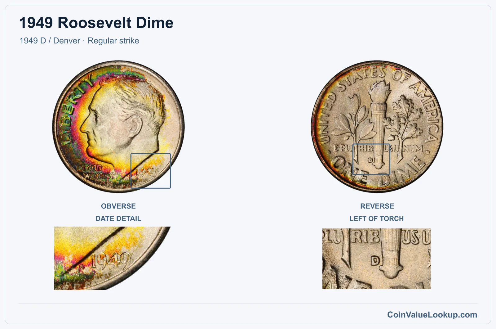 1949 Roosevelt Dime Coin — 1949 D / Denver, obverse and reverse, with date and mint-location details