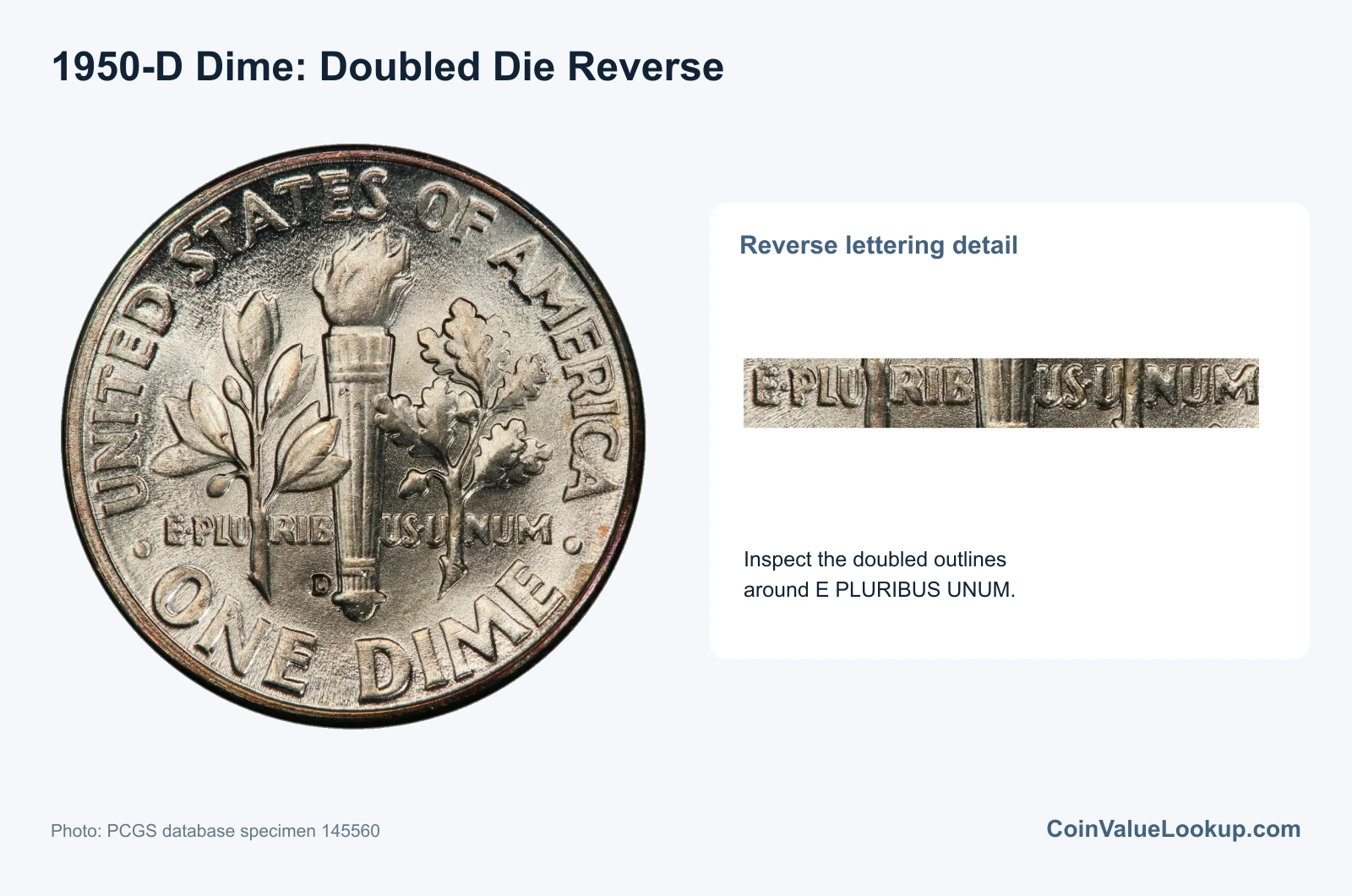 1950 Dime: Error List / Doubled Die Reverse