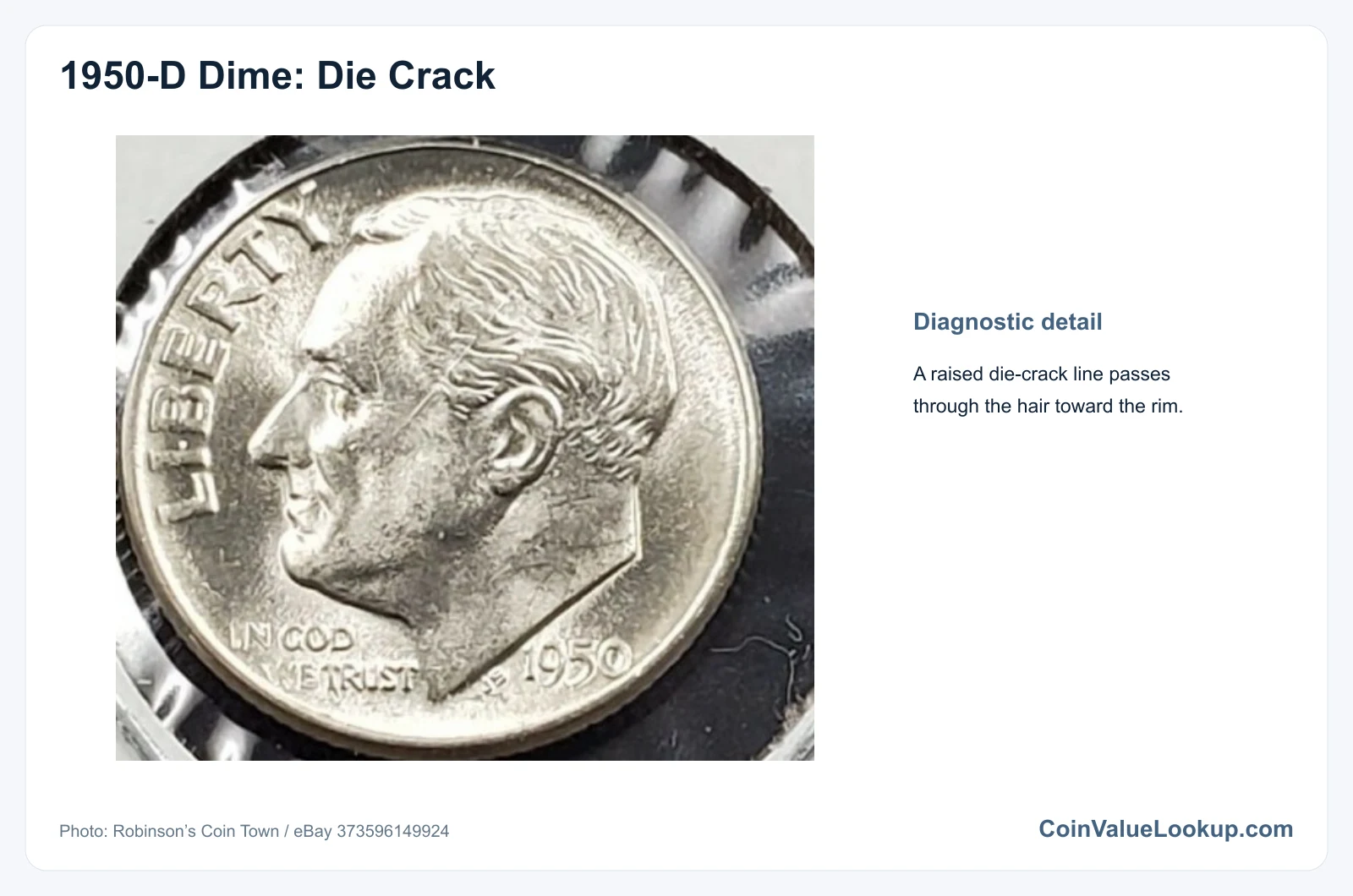 1950 Dime: Error List / Die Cracks
