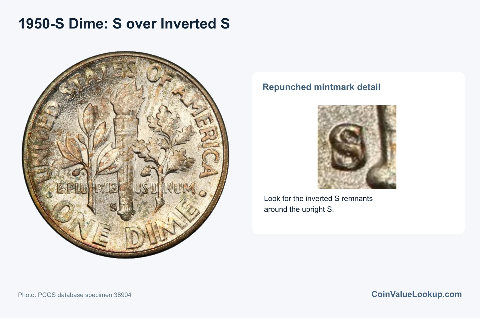 1950 Dime Repunched Mintmark