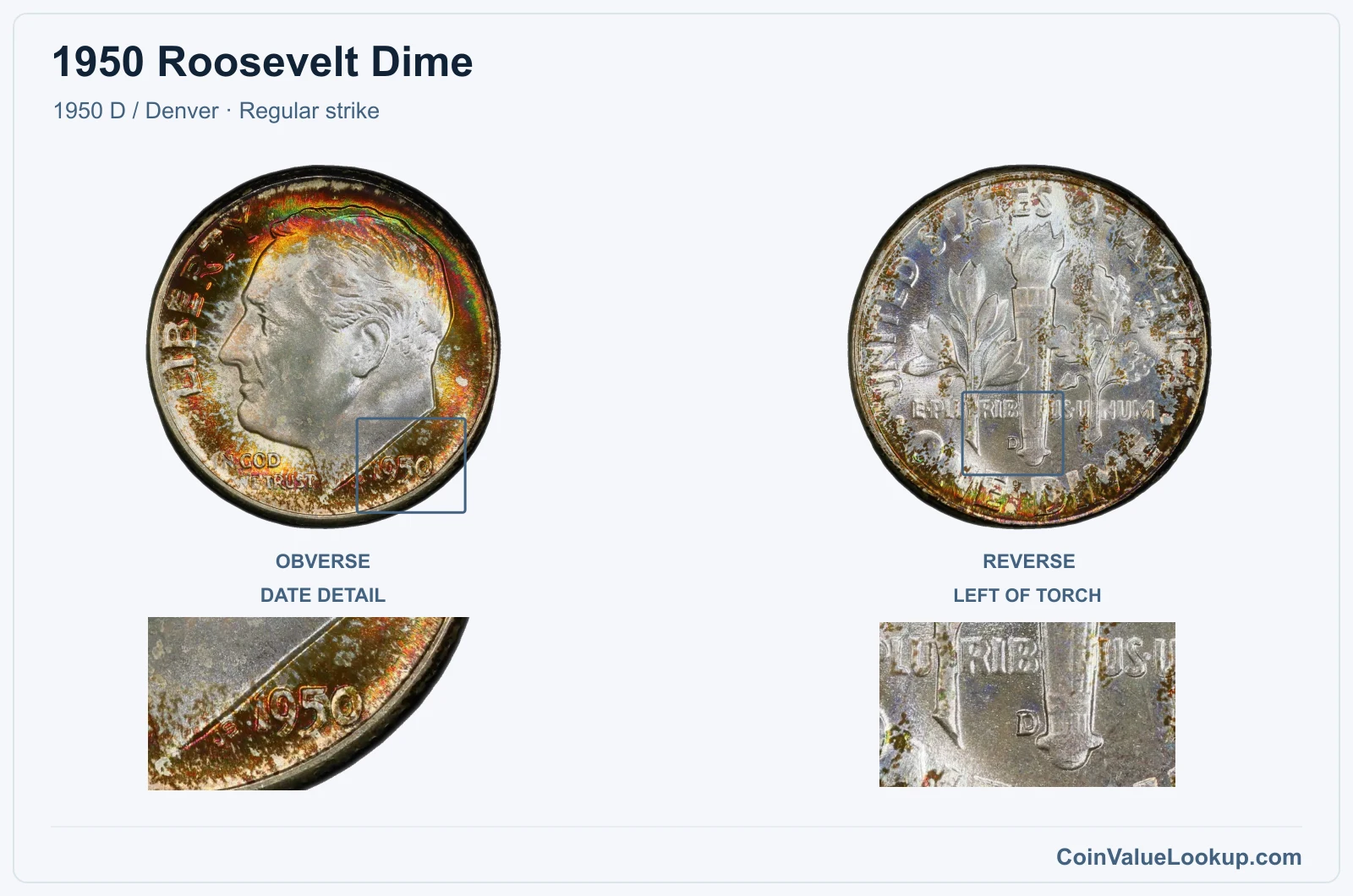 1950 Roosevelt Dime Coin — 1950 D / Denver, obverse and reverse, with date and mint-location details