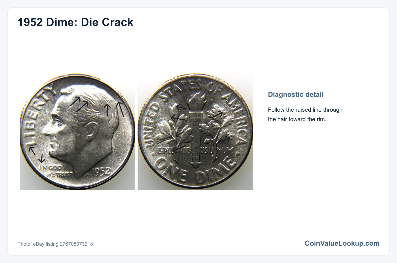 1952 Dime: Error List / Die Cracks / Spike Head