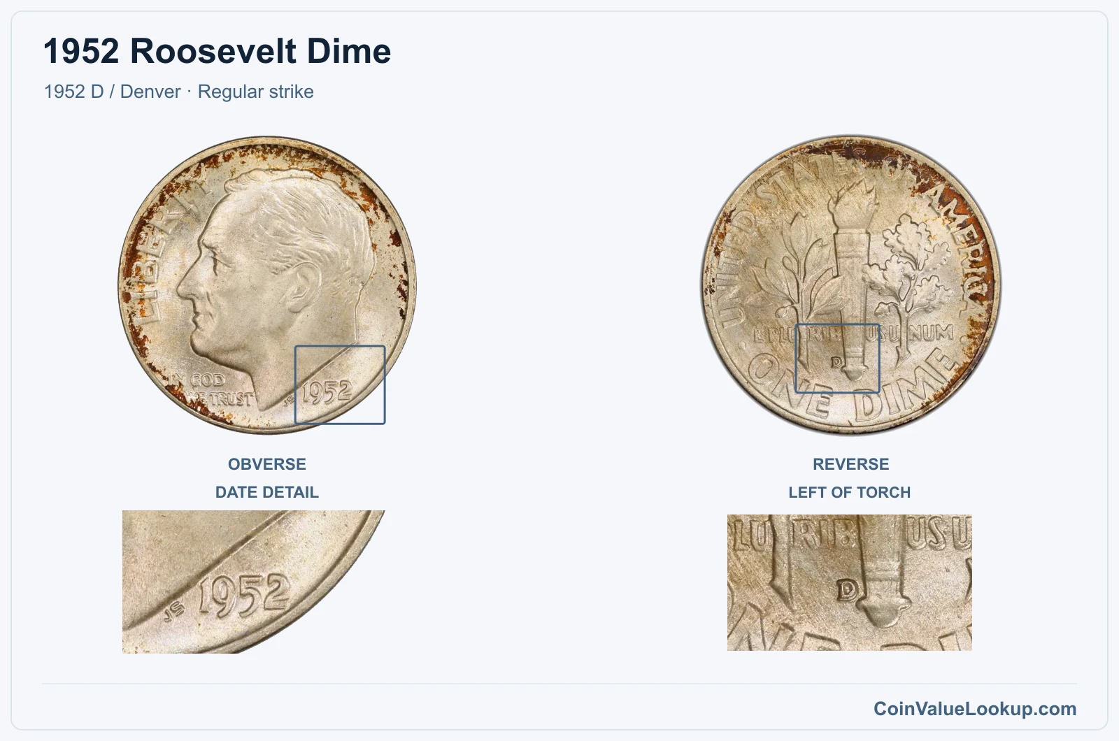 1952 Roosevelt Dime Coin — 1952 D / Denver, obverse and reverse, with date and mint-location details
