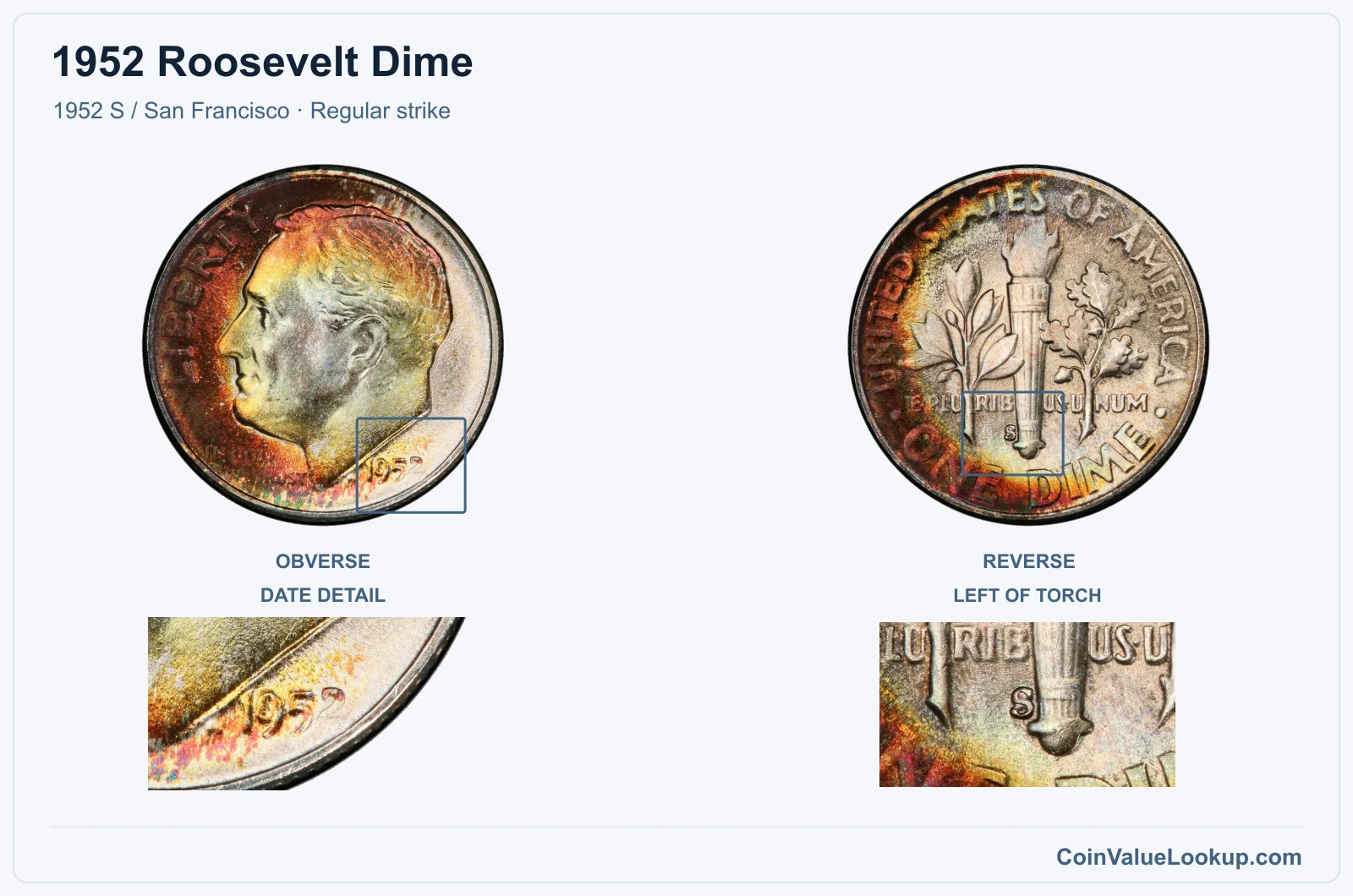 1952 Roosevelt Dime Coin — 1952 S / San Francisco, obverse and reverse, with date and mint-location details
