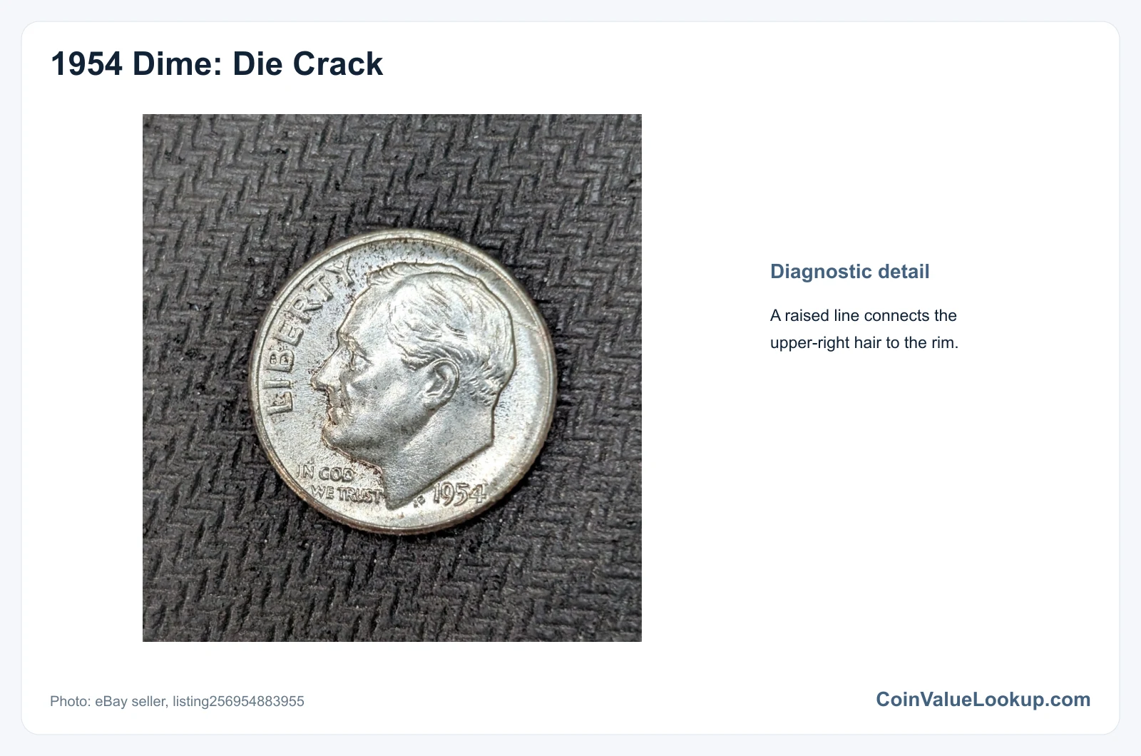 1954 Dime: Error List / Die Cracks / Spike Head