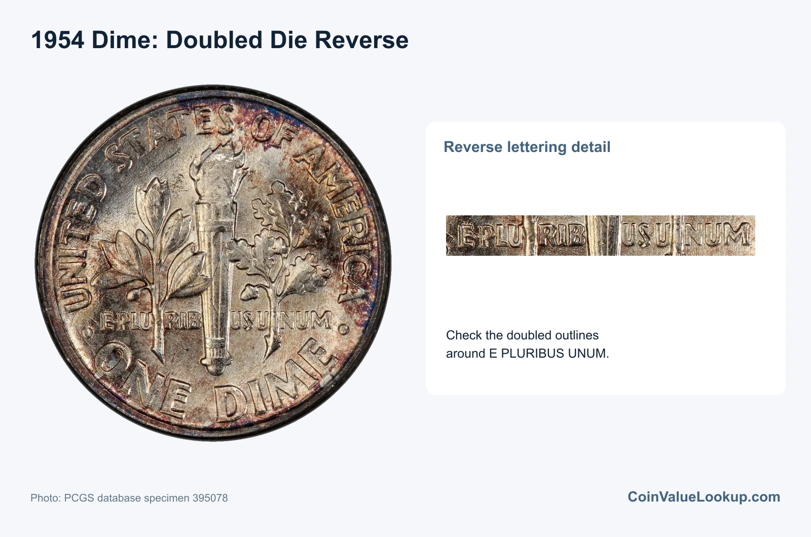 1954 Dime Doubled Die Reverse