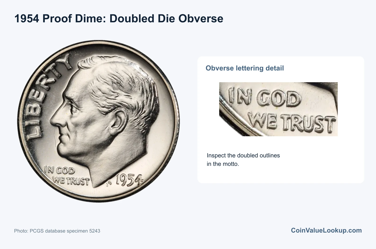 1954 Dime: Error List / Proof Doubled Die Obverse