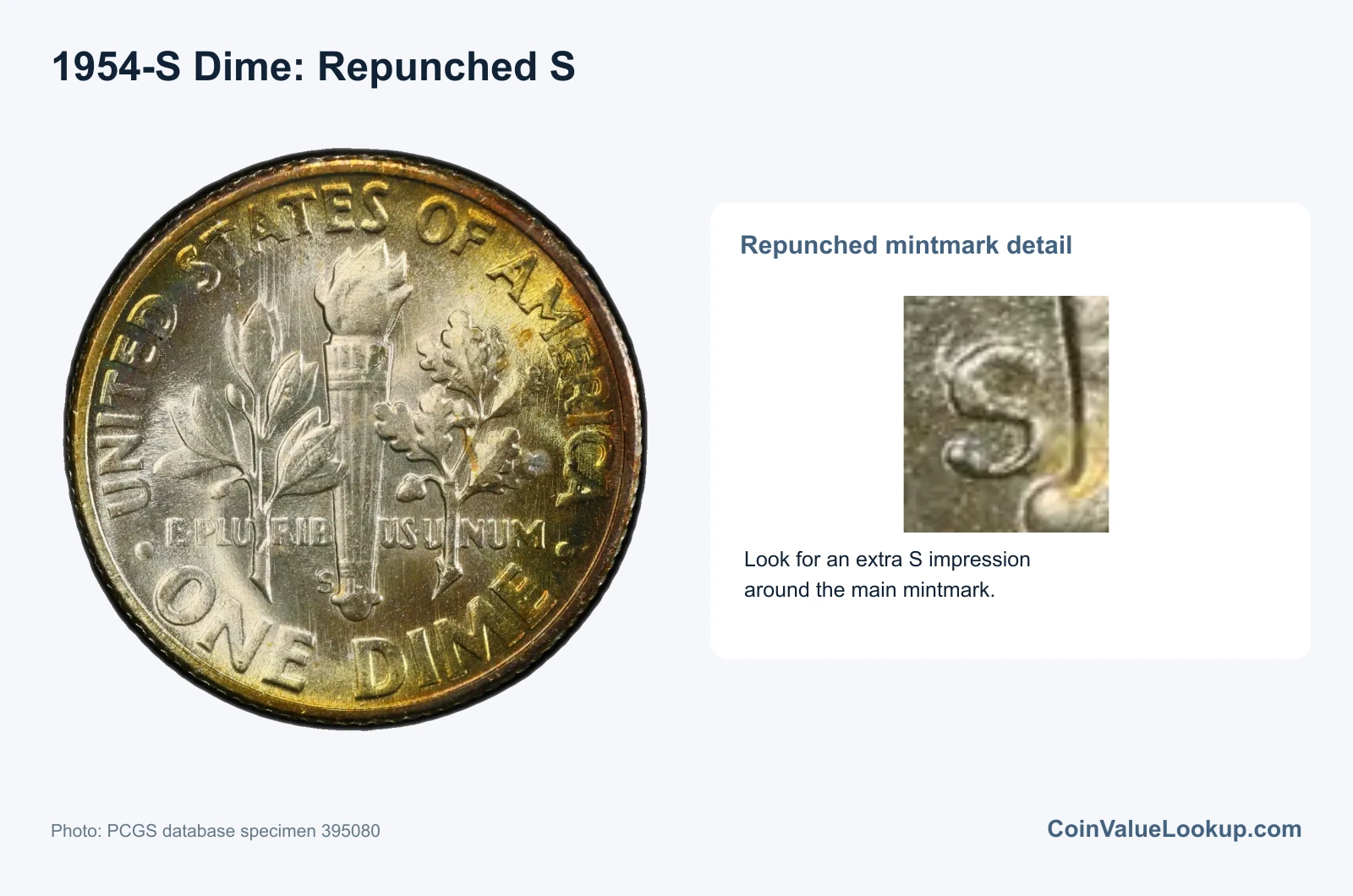 1954 Dime: Error List / Repunched S Mintmark