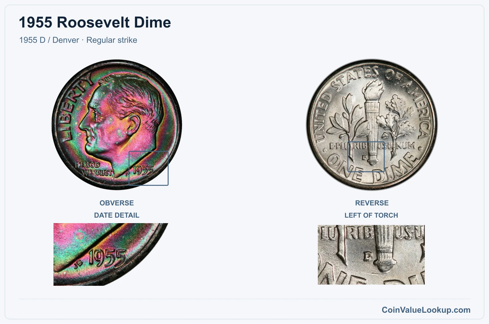 1955 Roosevelt Dime Coin — 1955 D / Denver, obverse and reverse, with date and mint-location details