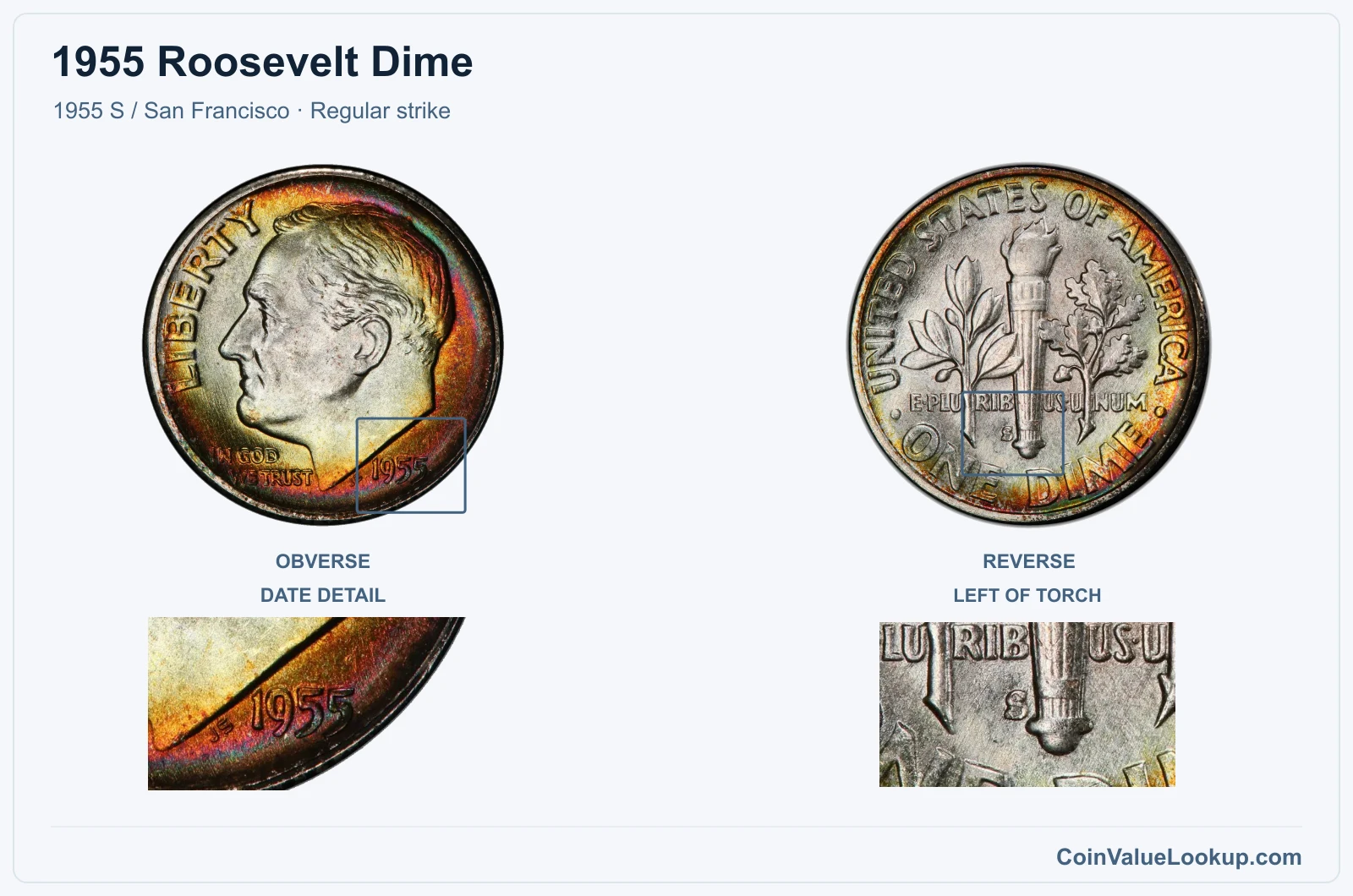 1955 Roosevelt Dime Coin — 1955 S / San Francisco, obverse and reverse, with date and mint-location details