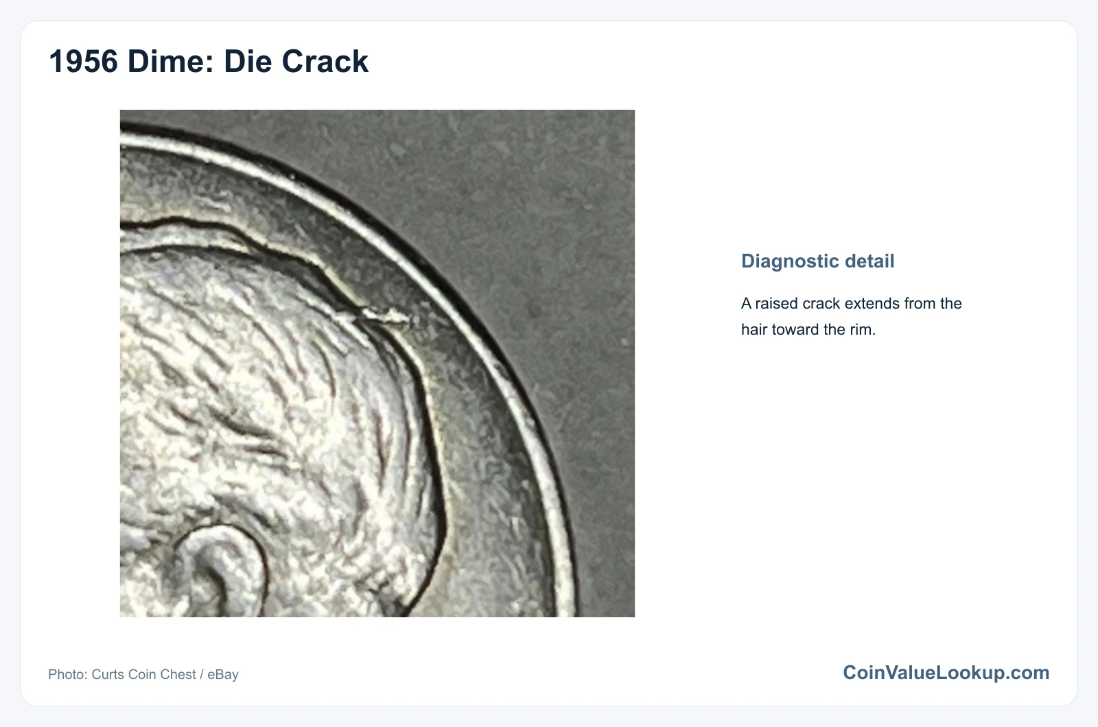 1956 Dime Die Crack / Die Chip