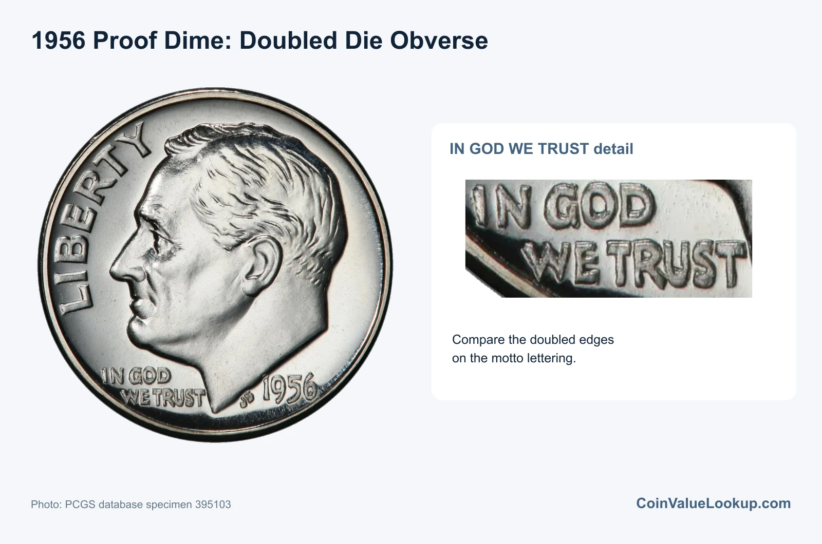1956 Dime Doubled Die Obverse