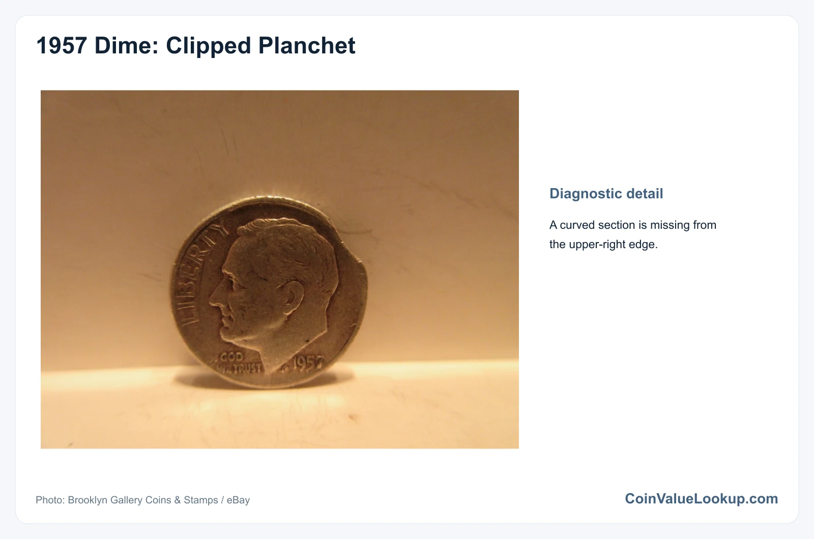 1957 Dime: Error List / Clipped Planchet