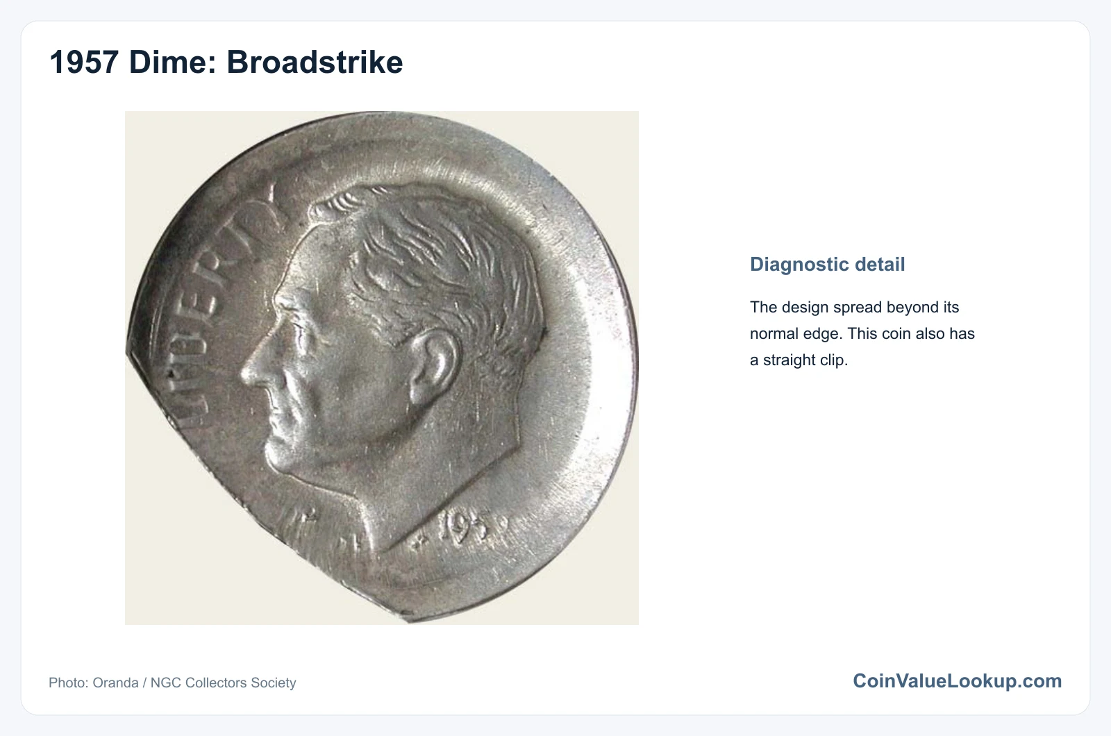 1957 Dime Broadstrike