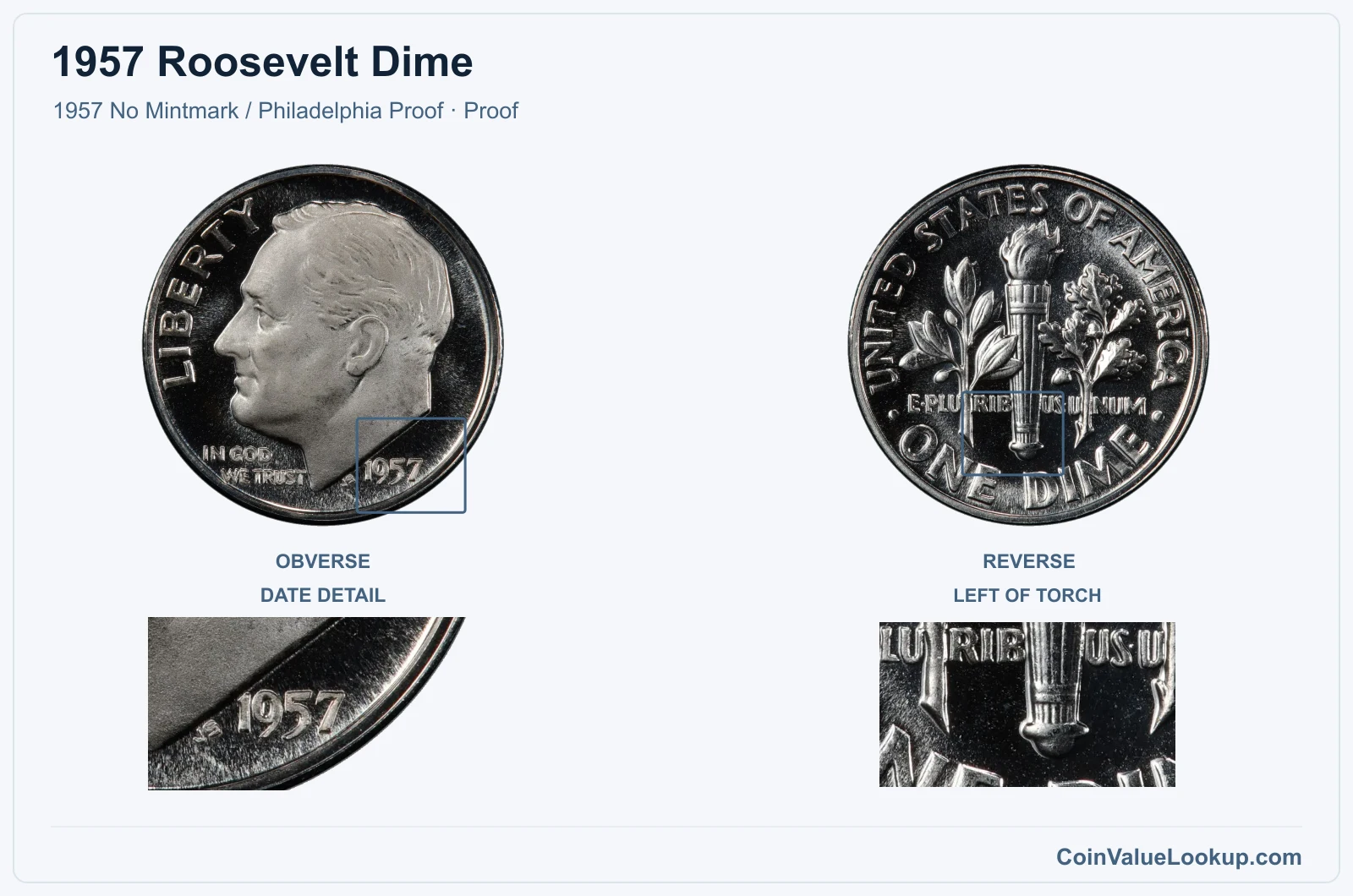 1957 Roosevelt Dime Coin — 1957 No Mintmark / Philadelphia Proof, obverse and reverse, with date and mint-location details