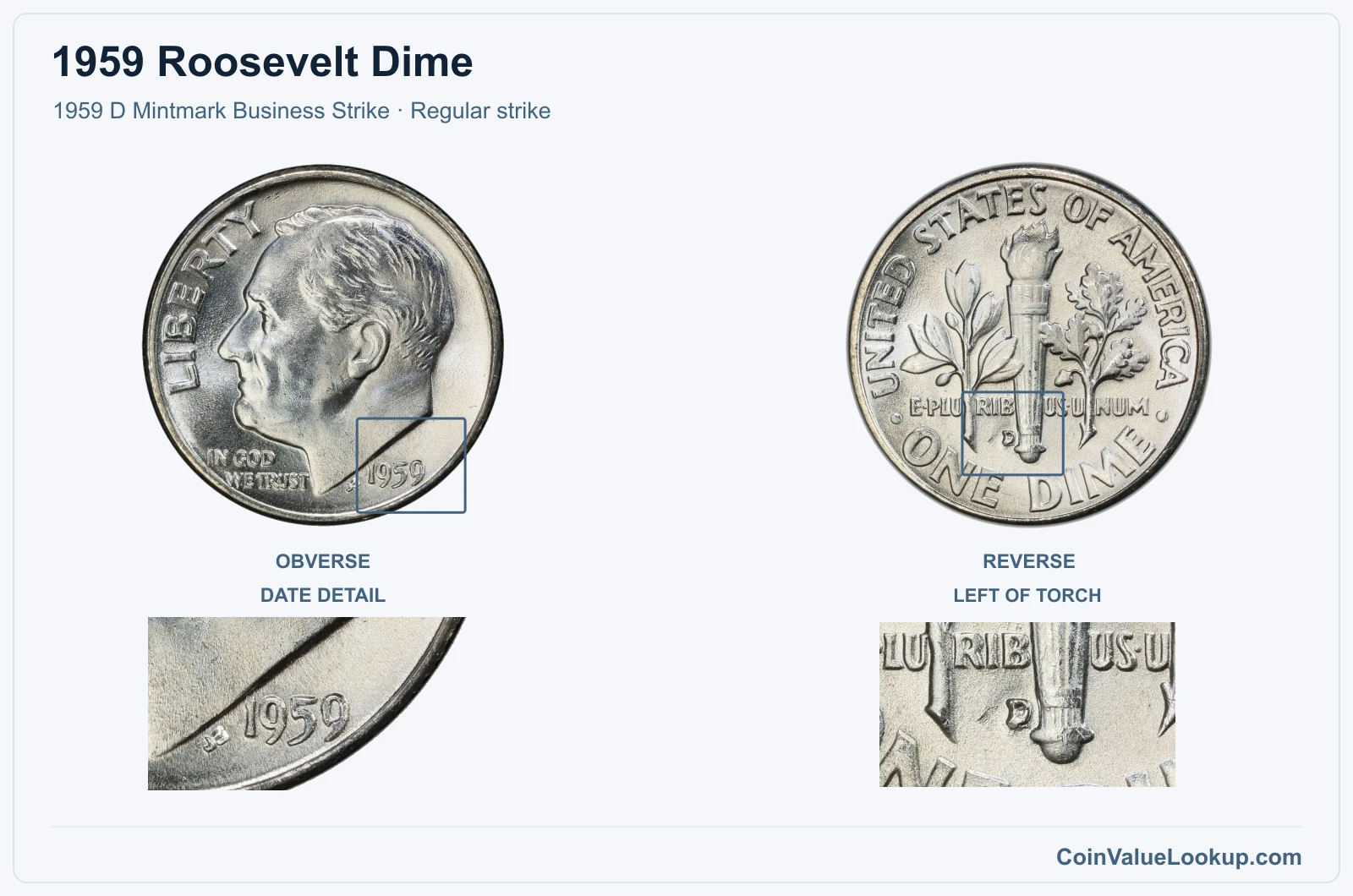 1959 Roosevelt Dime Coin — 1959 D Mintmark Business Strike, obverse and reverse, with date and mint-location details