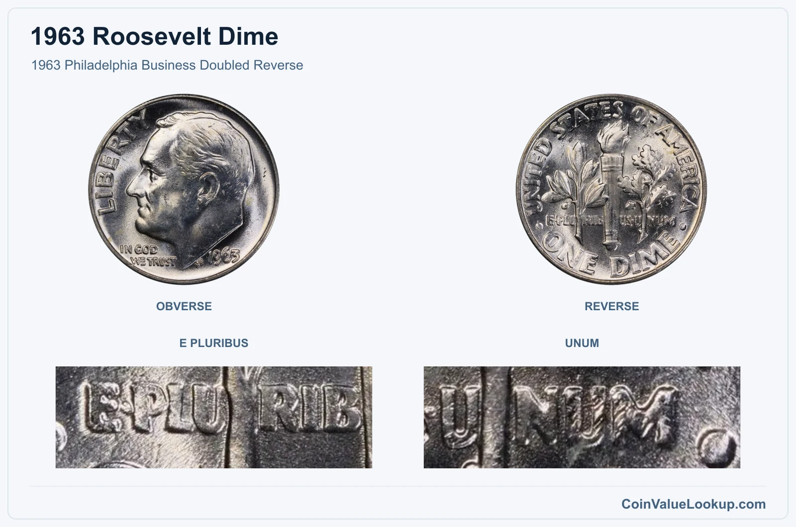 1963 Philadelphia Business Doubled Reverse real specimen with e pluribus, unum closeups