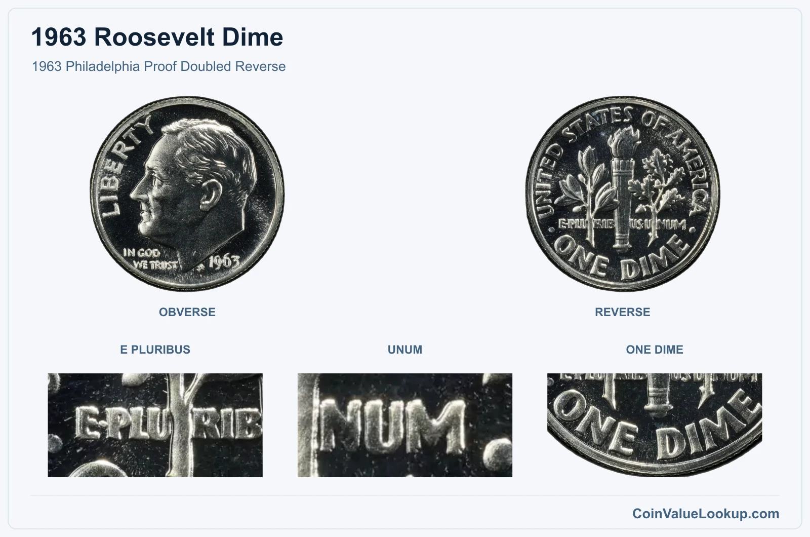 1963 Philadelphia Proof Doubled Reverse real specimen with e pluribus, unum, one dime closeups