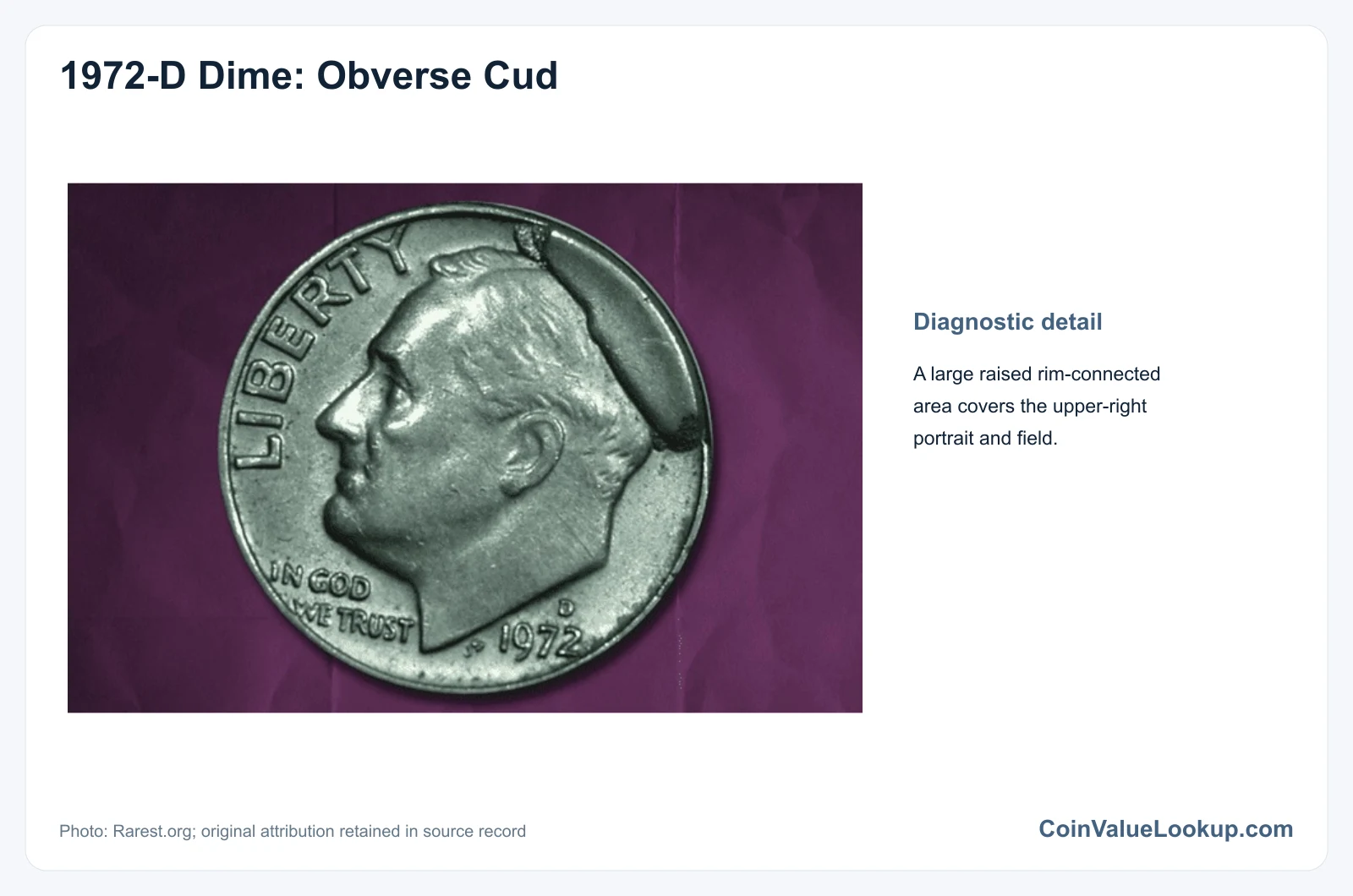 1972 Dime: Error List / Obverse Die Break
