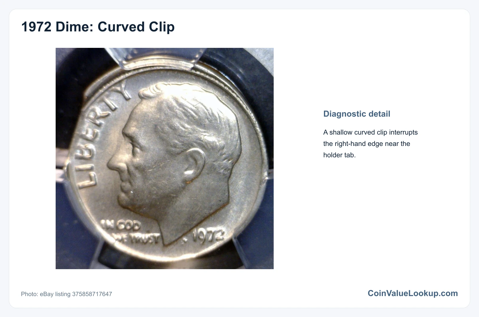 1972 Dime Clipped Planchet