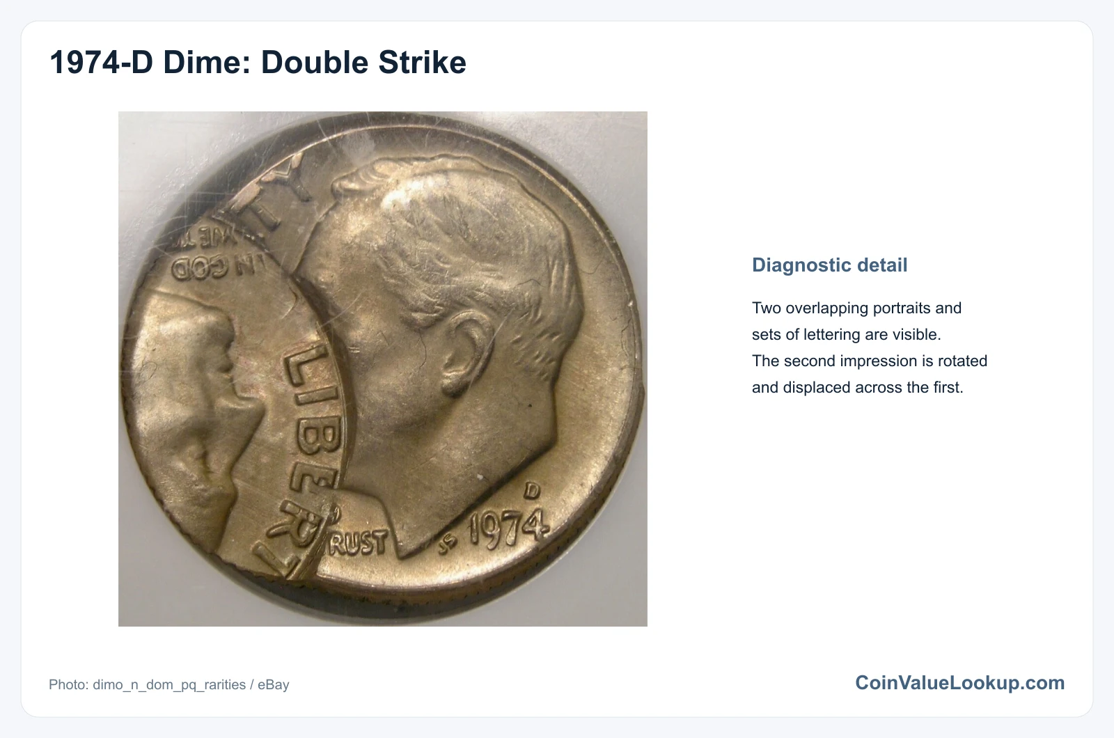 1974 Dime Double / Multiple Strike