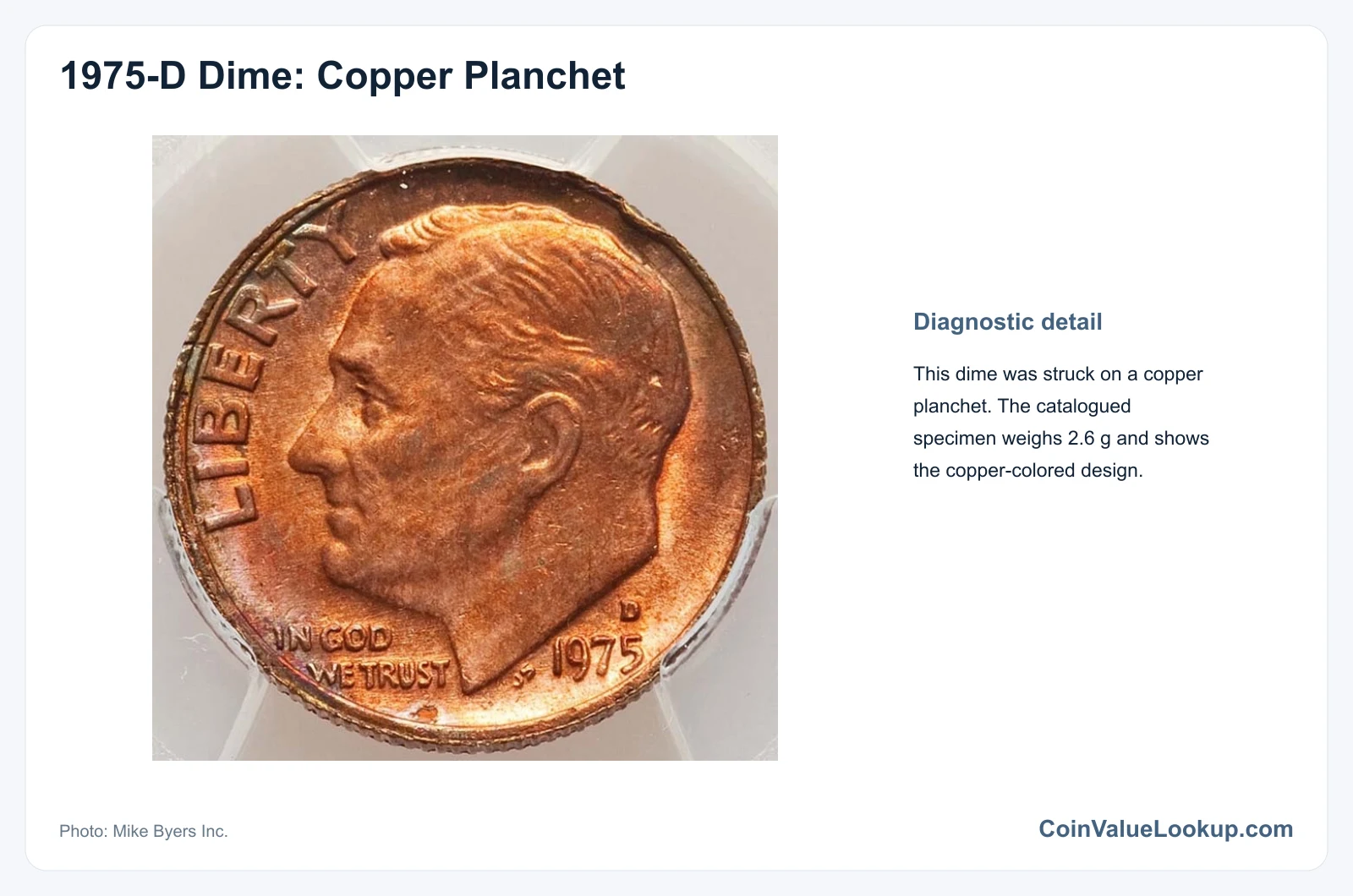 1975 Dime: Error List / Struck on Copper Planchet