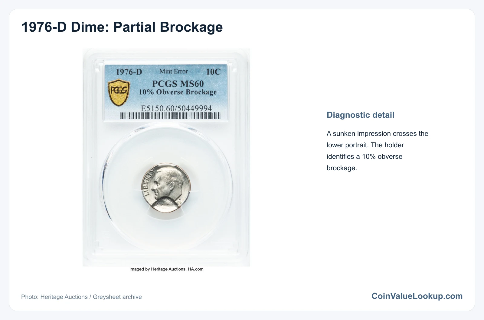 1976 Dime: Error List / Partial Obverse Brockage