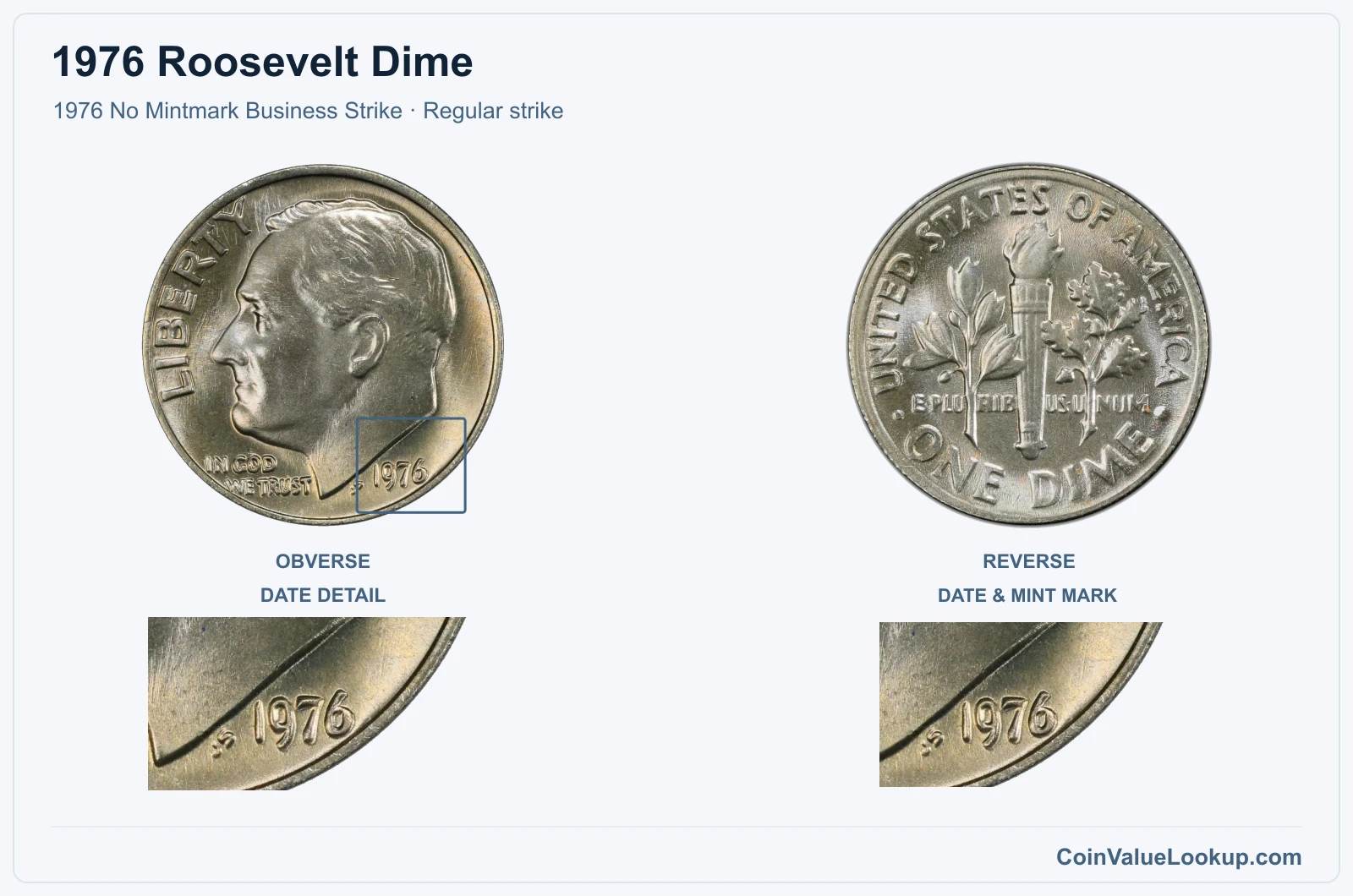 1976 Roosevelt Dime Coin — 1976 No Mintmark Business Strike, obverse and reverse, with date and mint-location details