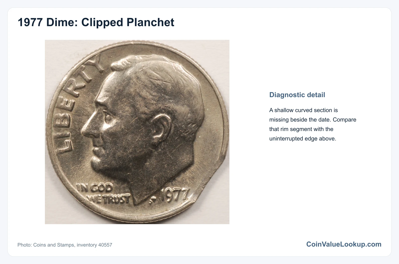 1977 Dime Clipped Planchet