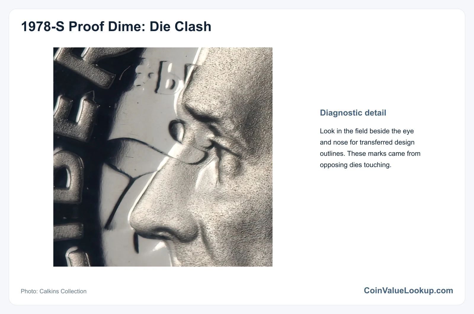 1978 Dime: Error List / Strong Die Clash on Proof