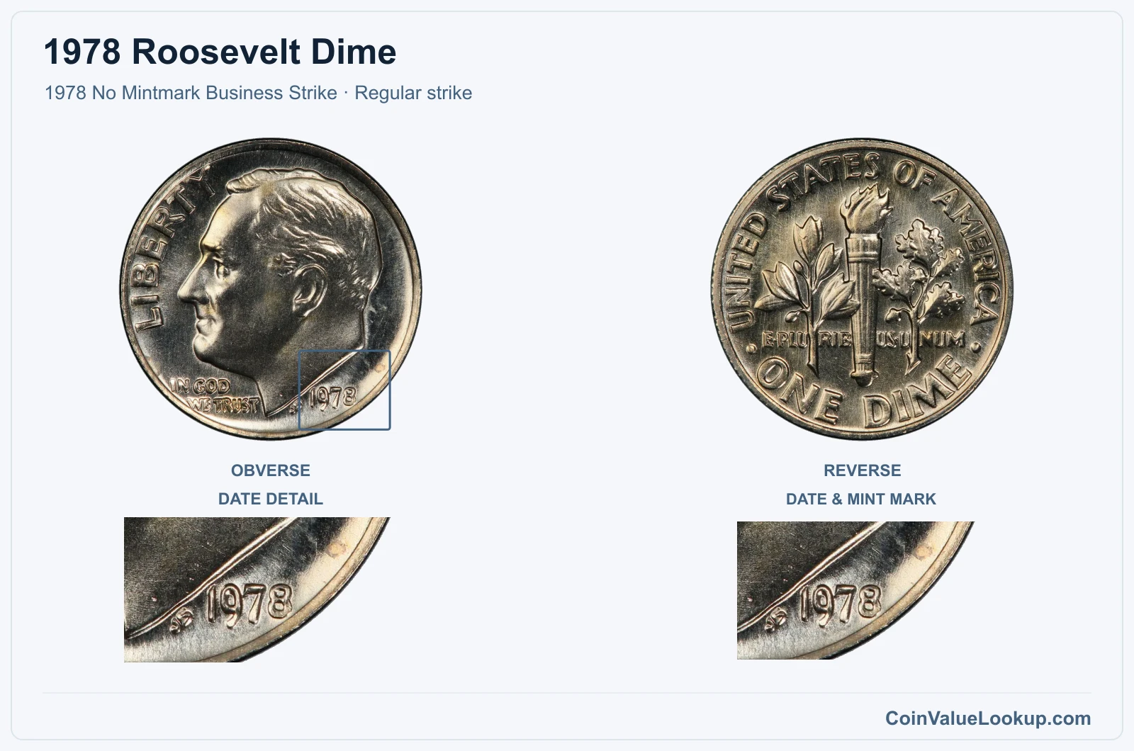 1978 Roosevelt Dime Coin — 1978 No Mintmark Business Strike, obverse and reverse, with date and mint-location details