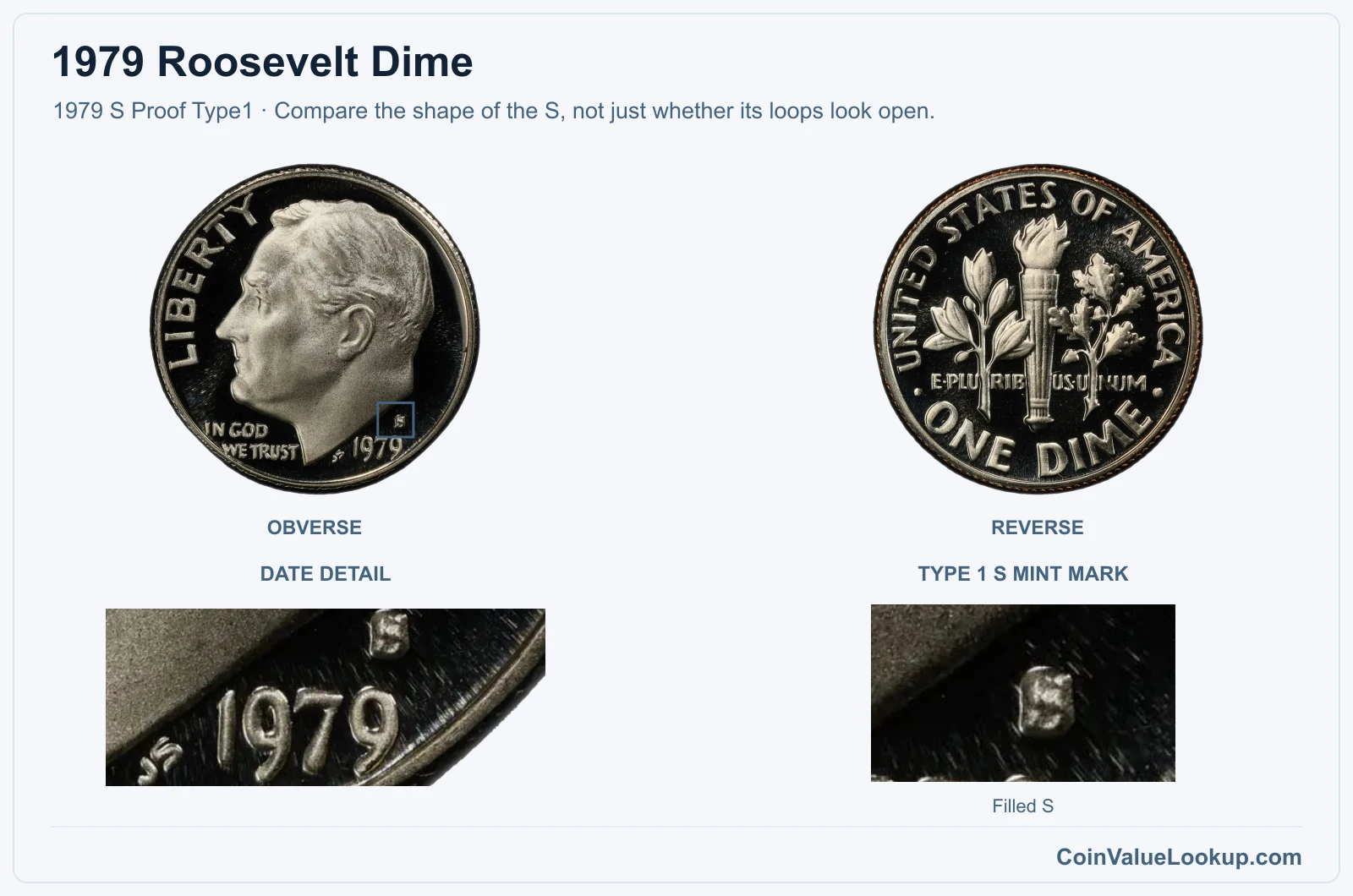 1979 Roosevelt Dime proof Type 1 S mint-mark close-up