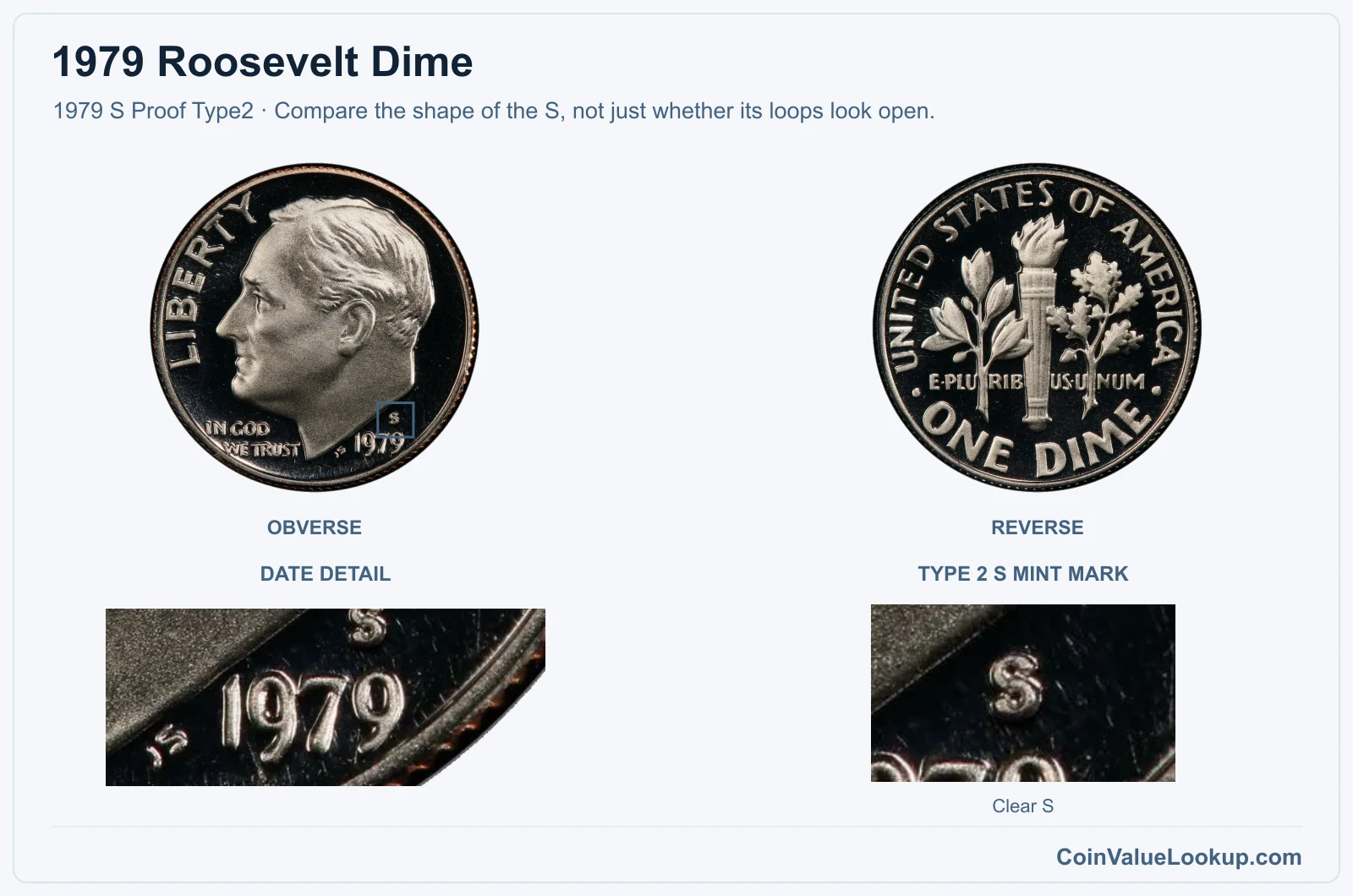 1979 Roosevelt Dime proof Type 2 S mint-mark close-up