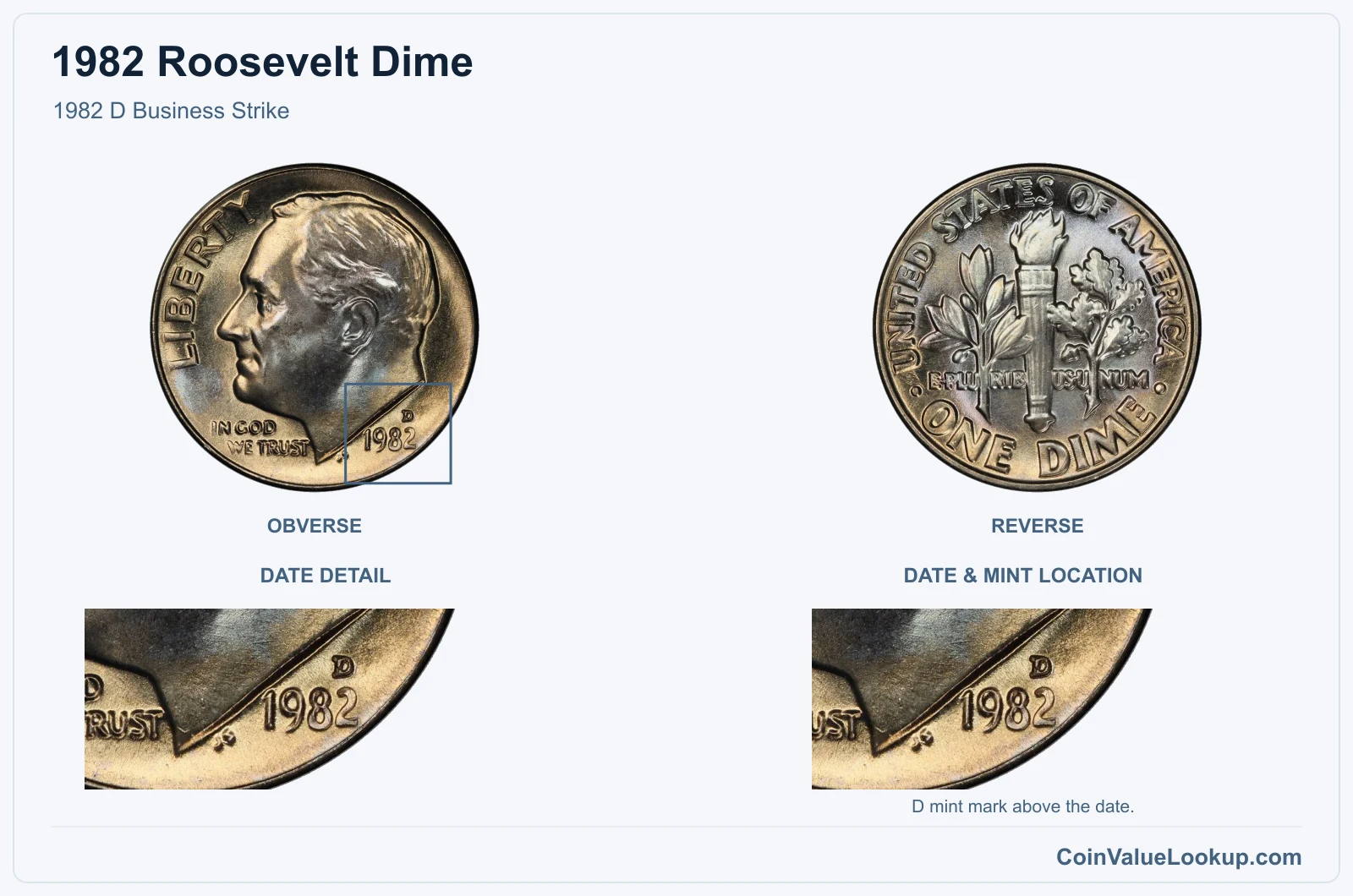 1982 Roosevelt Dime 1982 D Business Strike, with date & mint location