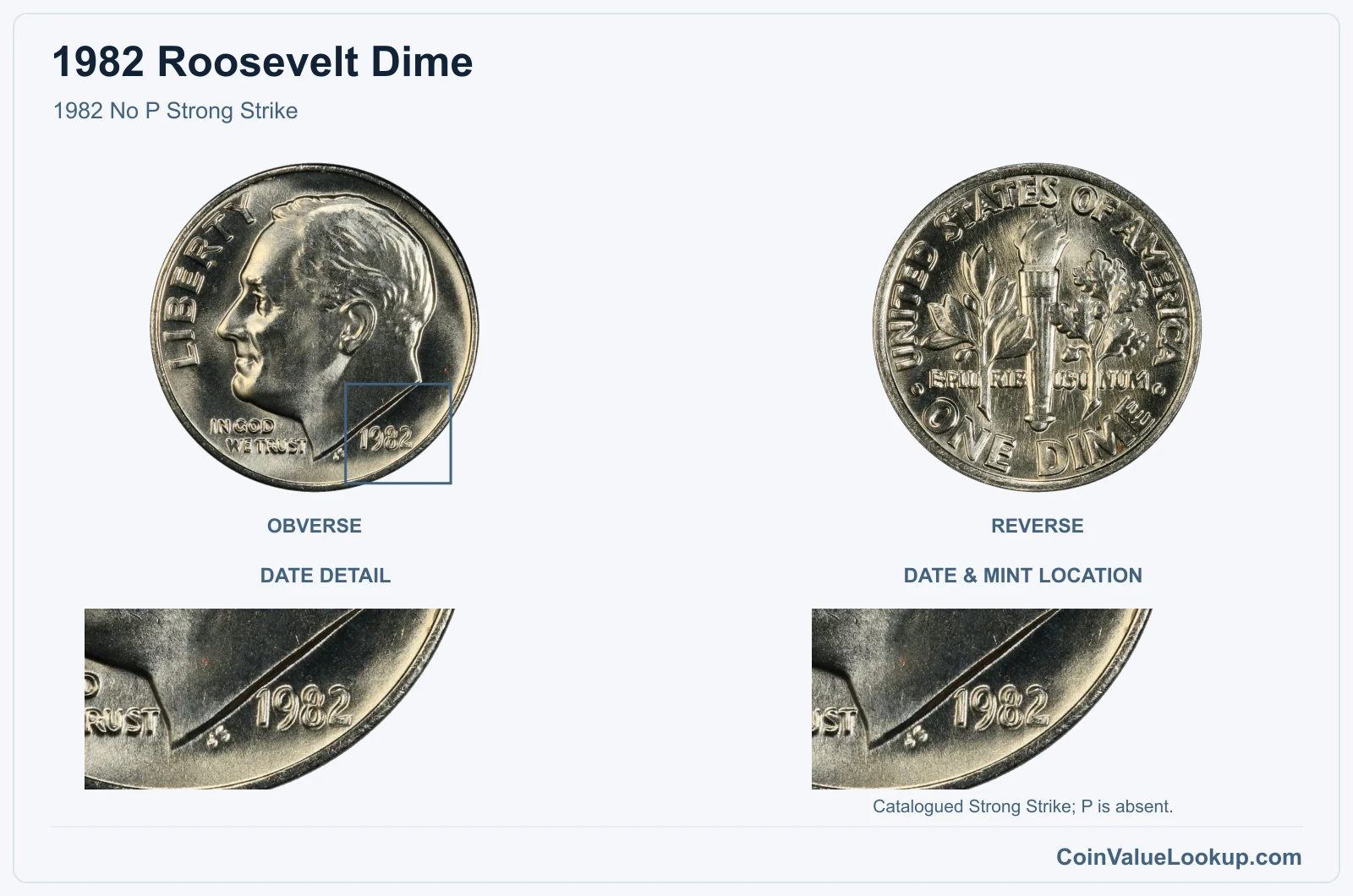 1982 Roosevelt Dime 1982 No P Strong Strike, with date & mint location