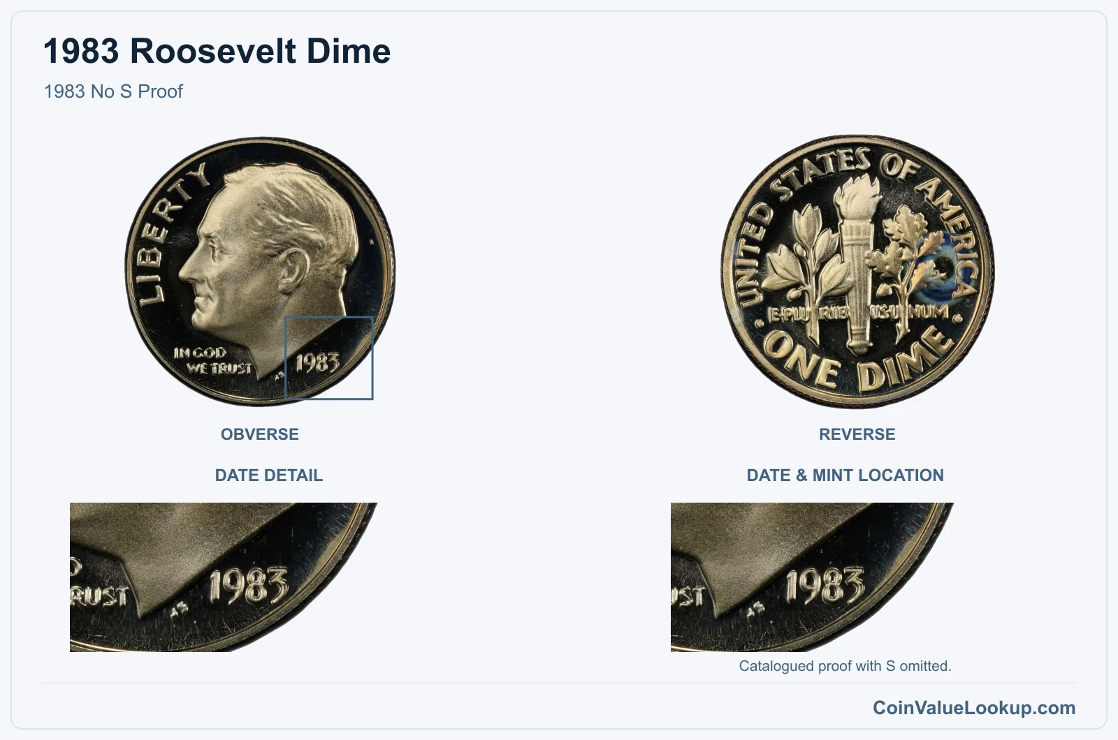 1983 Roosevelt Dime 1983 No S Proof, with date & mint location