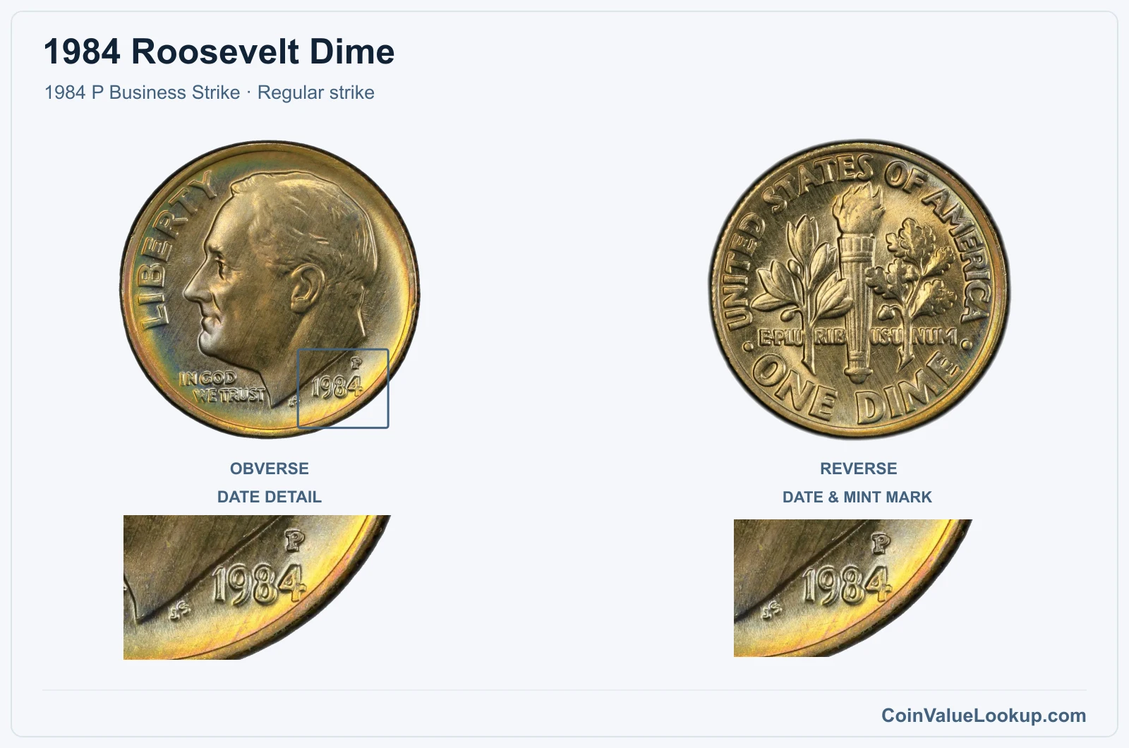 1984 Roosevelt Dime Coin — 1984 P Business Strike, obverse and reverse, with date and mint-location details