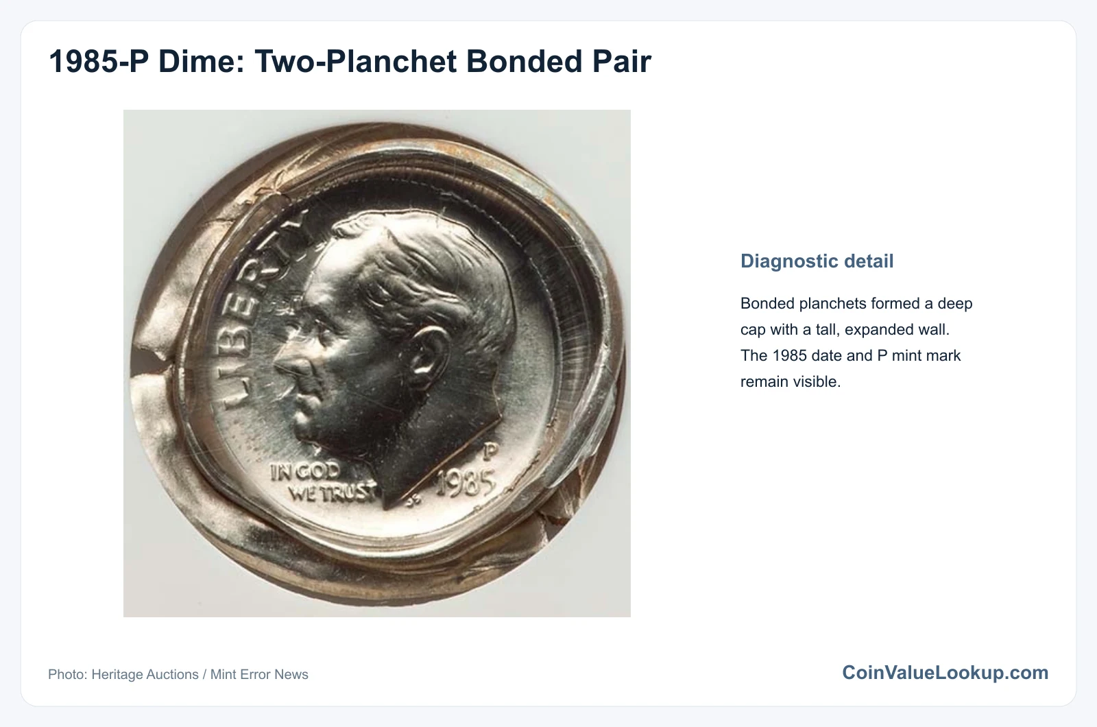 1985 Dime: Error List / Two-Planchet Bonded Pair