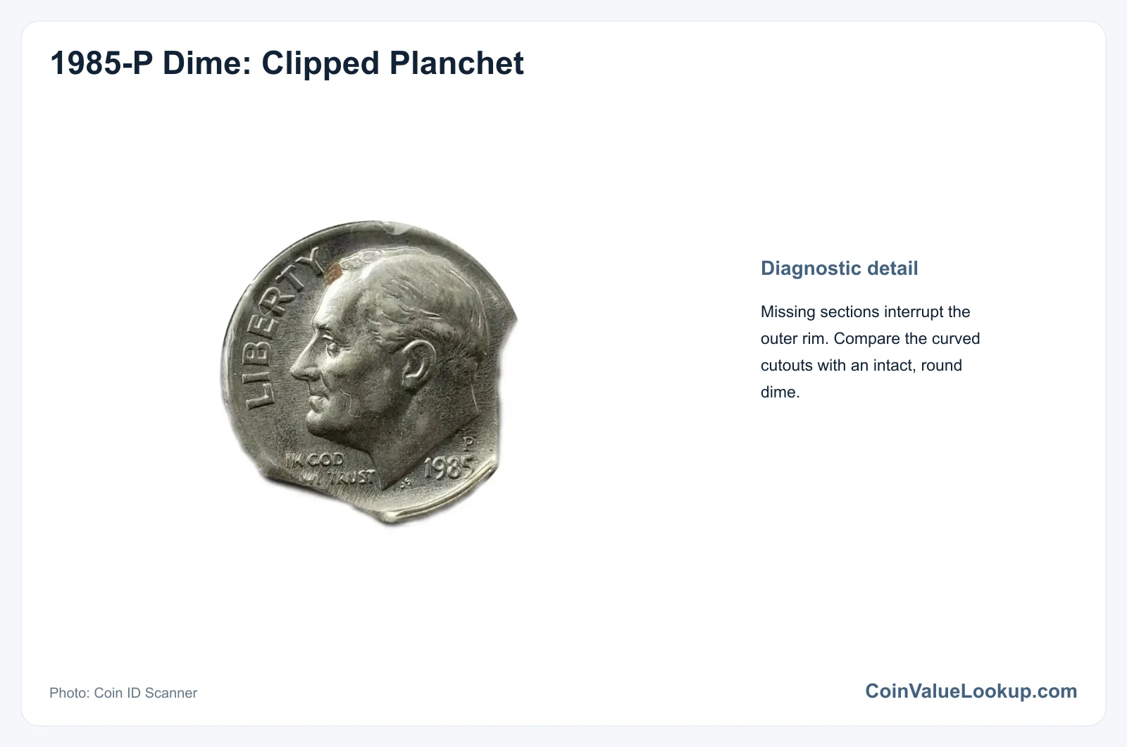 1985 Dime Clipped Planchet