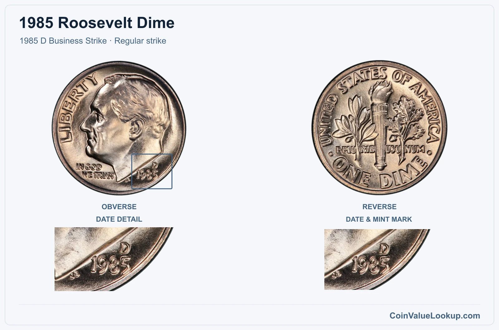 1985 Roosevelt Dime Coin — 1985 D Business Strike, obverse and reverse, with date and mint-location details