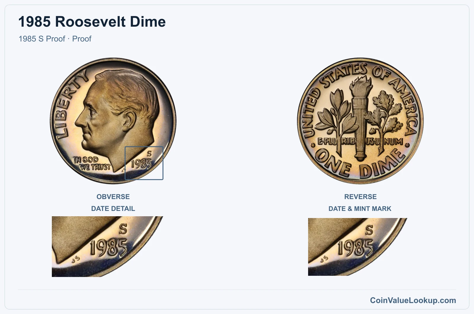 1985 Roosevelt Dime Coin — 1985 S Proof, obverse and reverse, with date and mint-location details